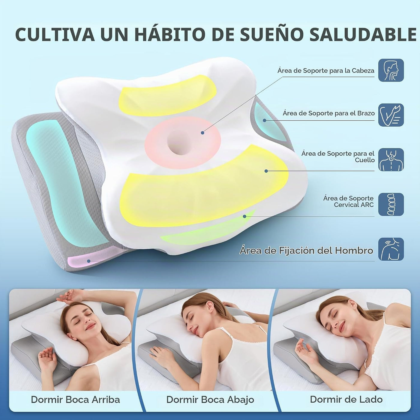 BDEUS Almohada cervical cervical para dormir, almohada ergonómica d...