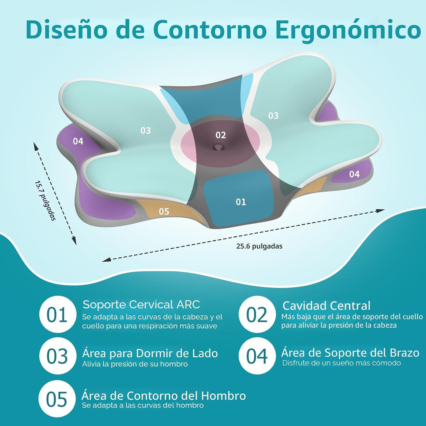 Almohada cervical para aliviar el dolor de cuello, almohada cervica...