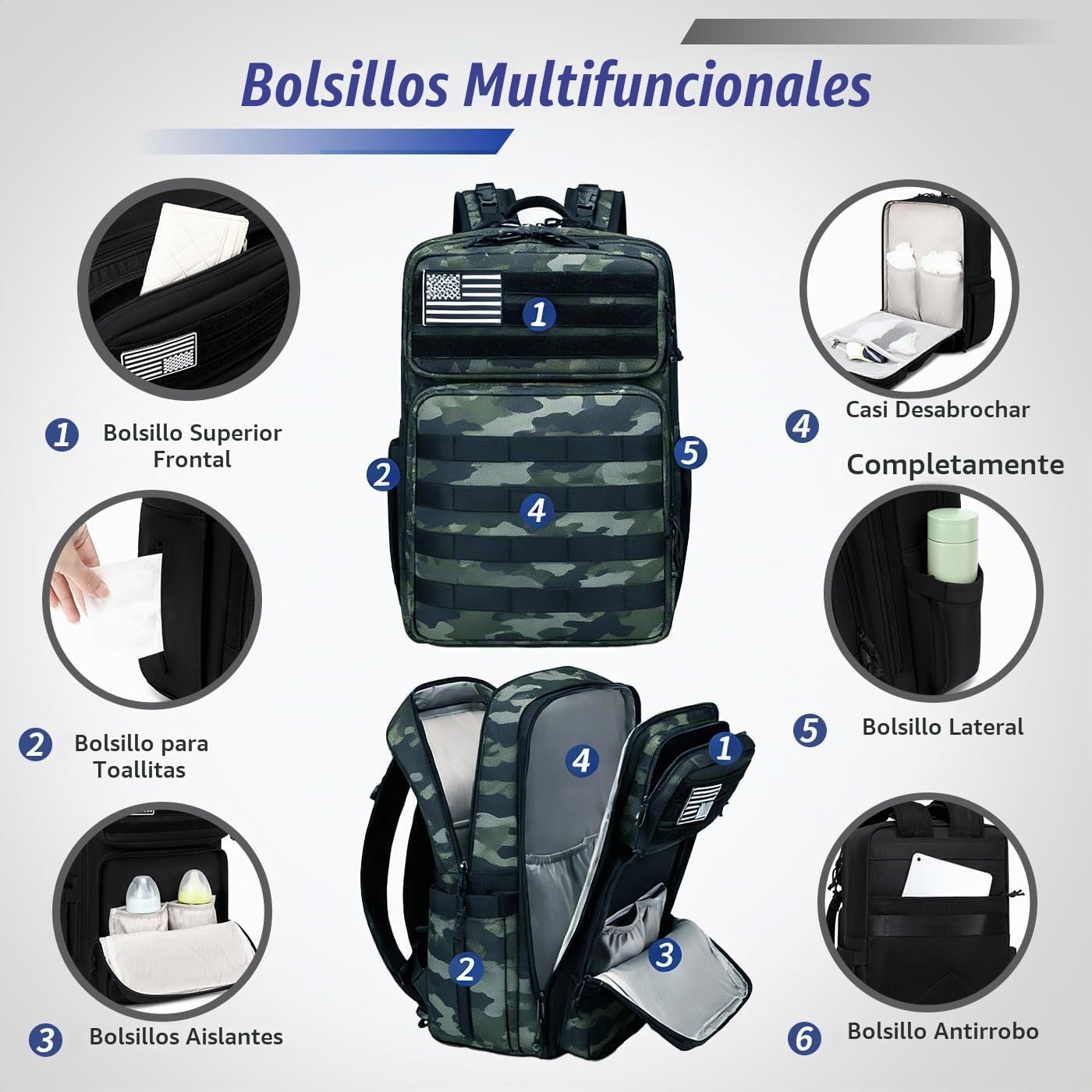 LORADI Mochila grande para pañales para papá, estilo táctico, camuf...