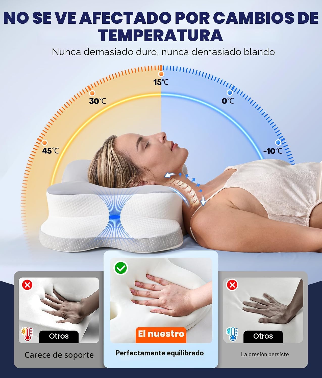 Almohada cervical para el cuello ultra alivio del dolor para dormir...