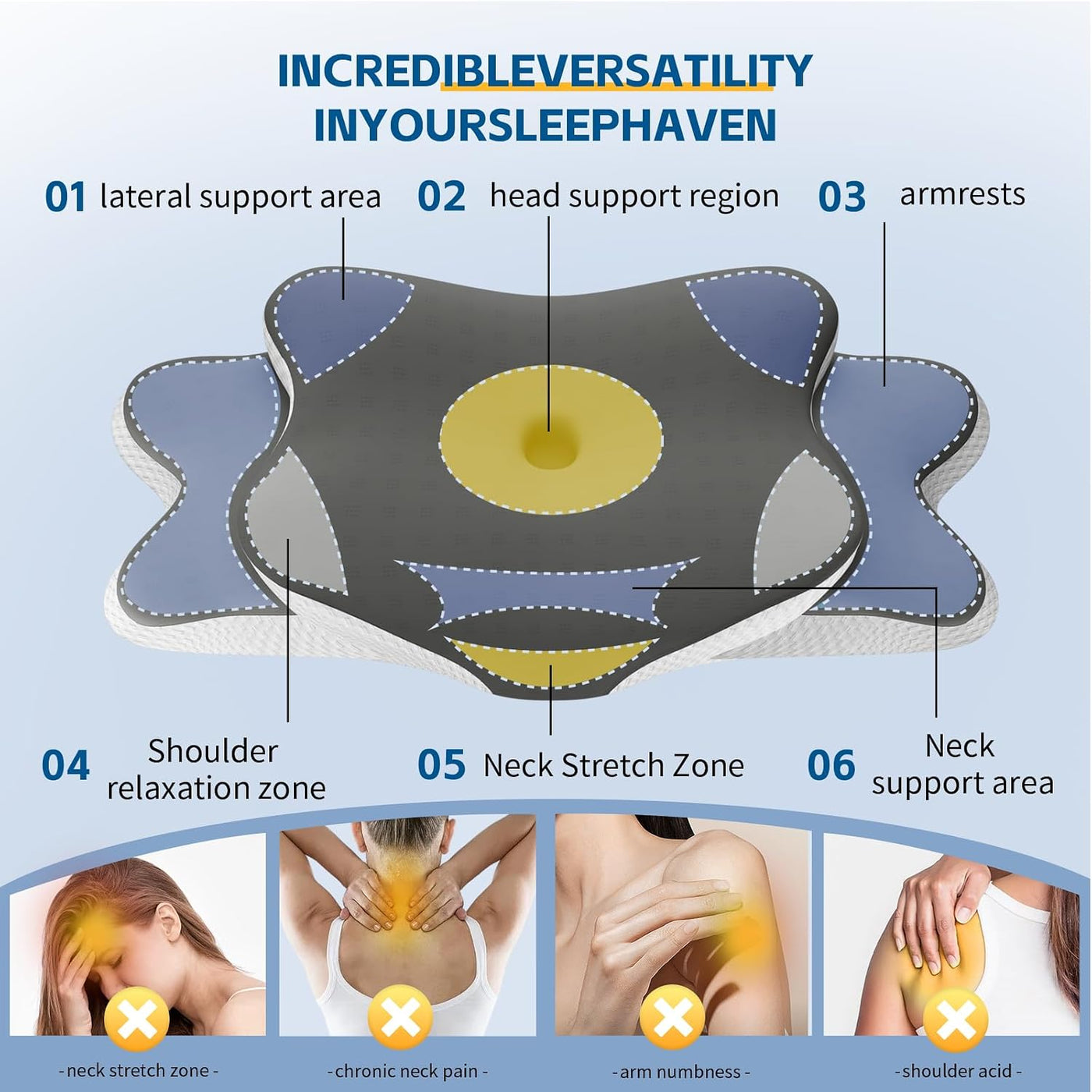 Almohada cervical para alivio del dolor de cuello y hombros, almoha...