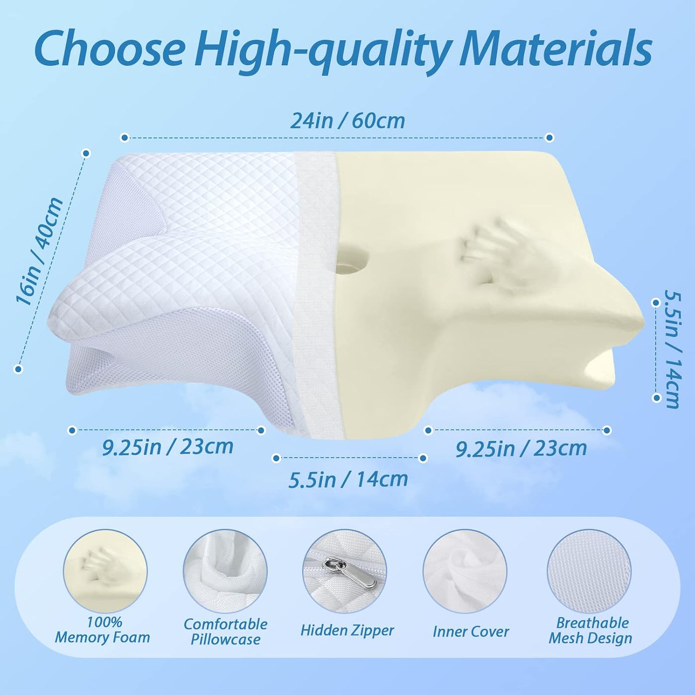 HOMCA Almohada cervical de espuma viscoelástica, 2 en 1, almohada o...
