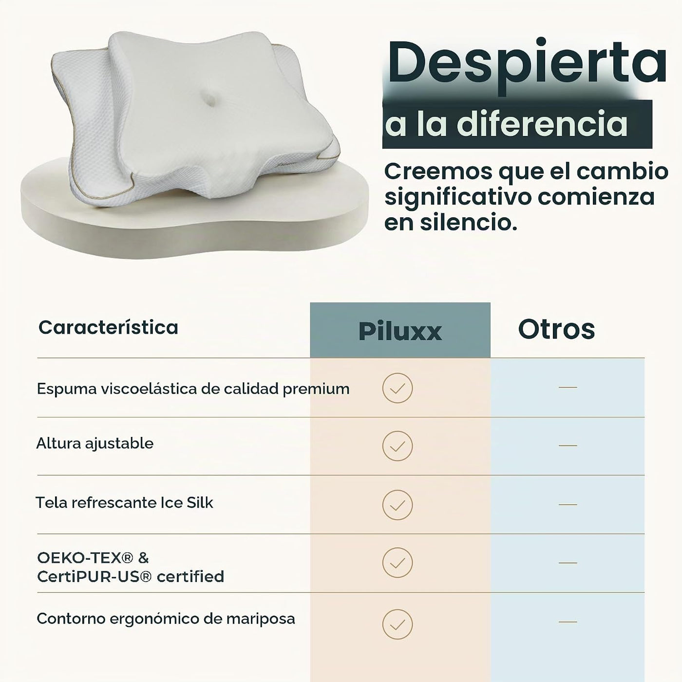 piluxx Almohada cervical ergonómica para dormir \u2013 Almohada cer...