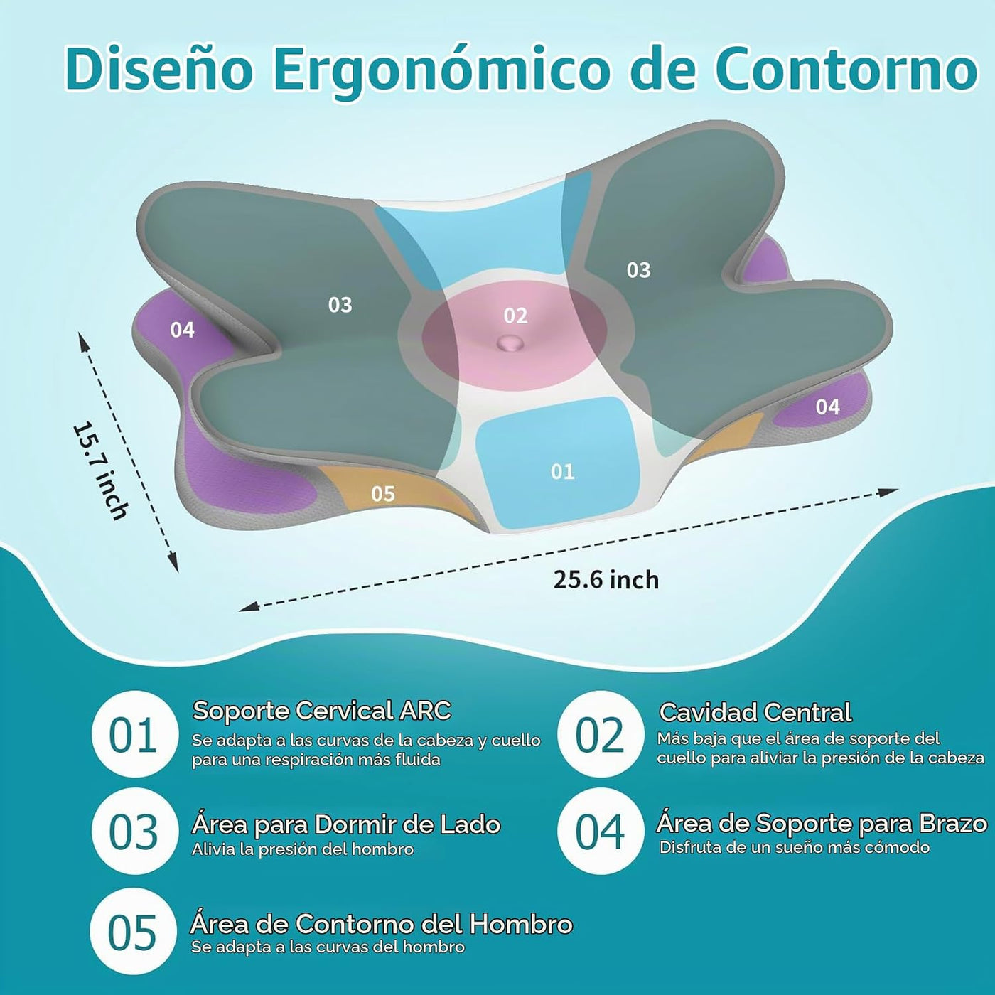 Almohada cervical para el cuello para aliviar el dolor, almohada er...