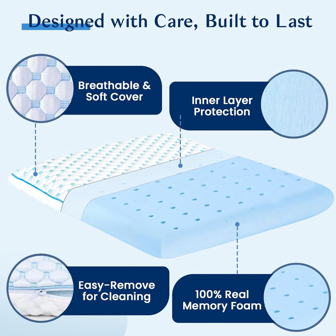 Almohada para Dormir Boca Abajo para Alivio del Dolor de Hombro y C...