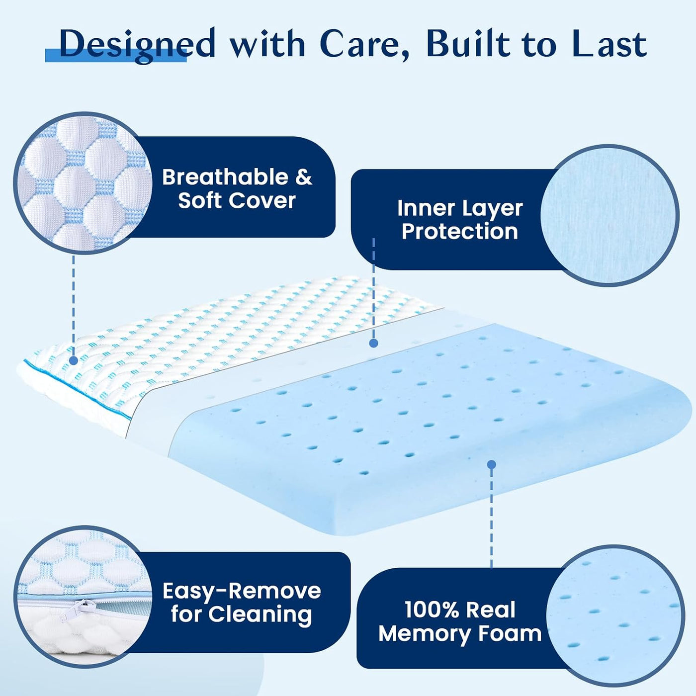 Iwacool Almohada Plana para Personas que Duermen Boca Abajo y de Es...