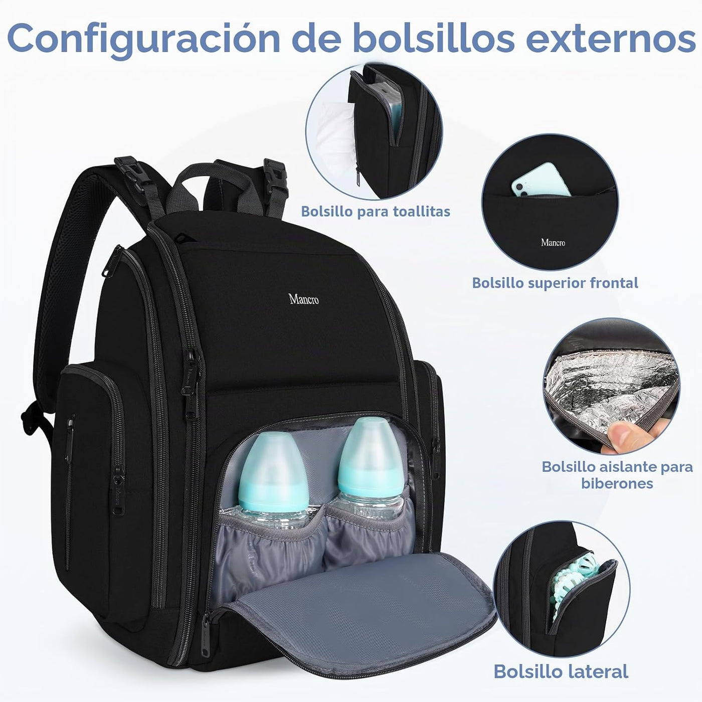 Mancro - Mochila, pañalera, Gran capacidad, impermeable, elegante.,...