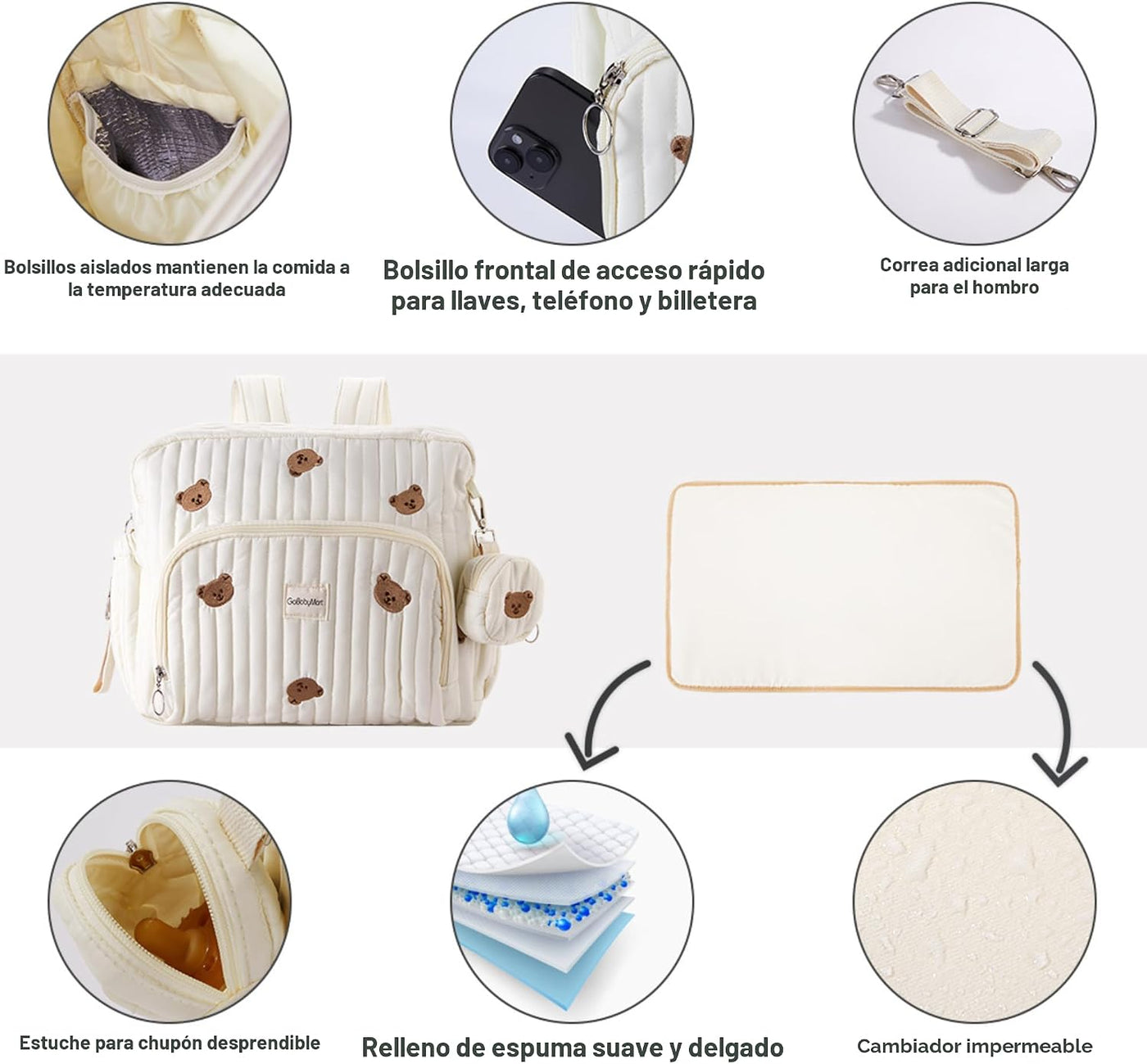 GOBABYMART - Mochila para pañales con cambiador, bolsa de viaje par...