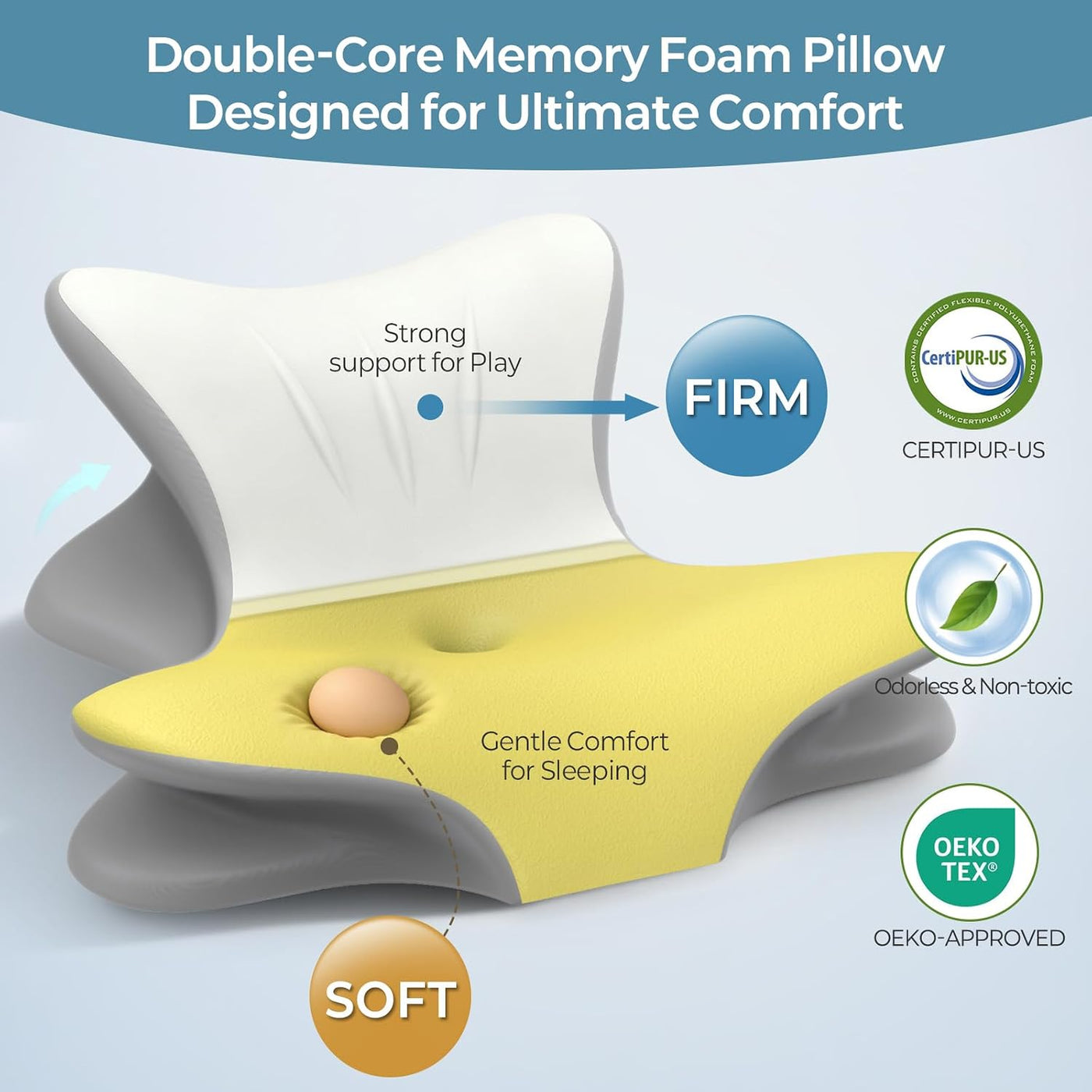 Almohada cervical para el cuello para aliviar el dolor, almohada de...