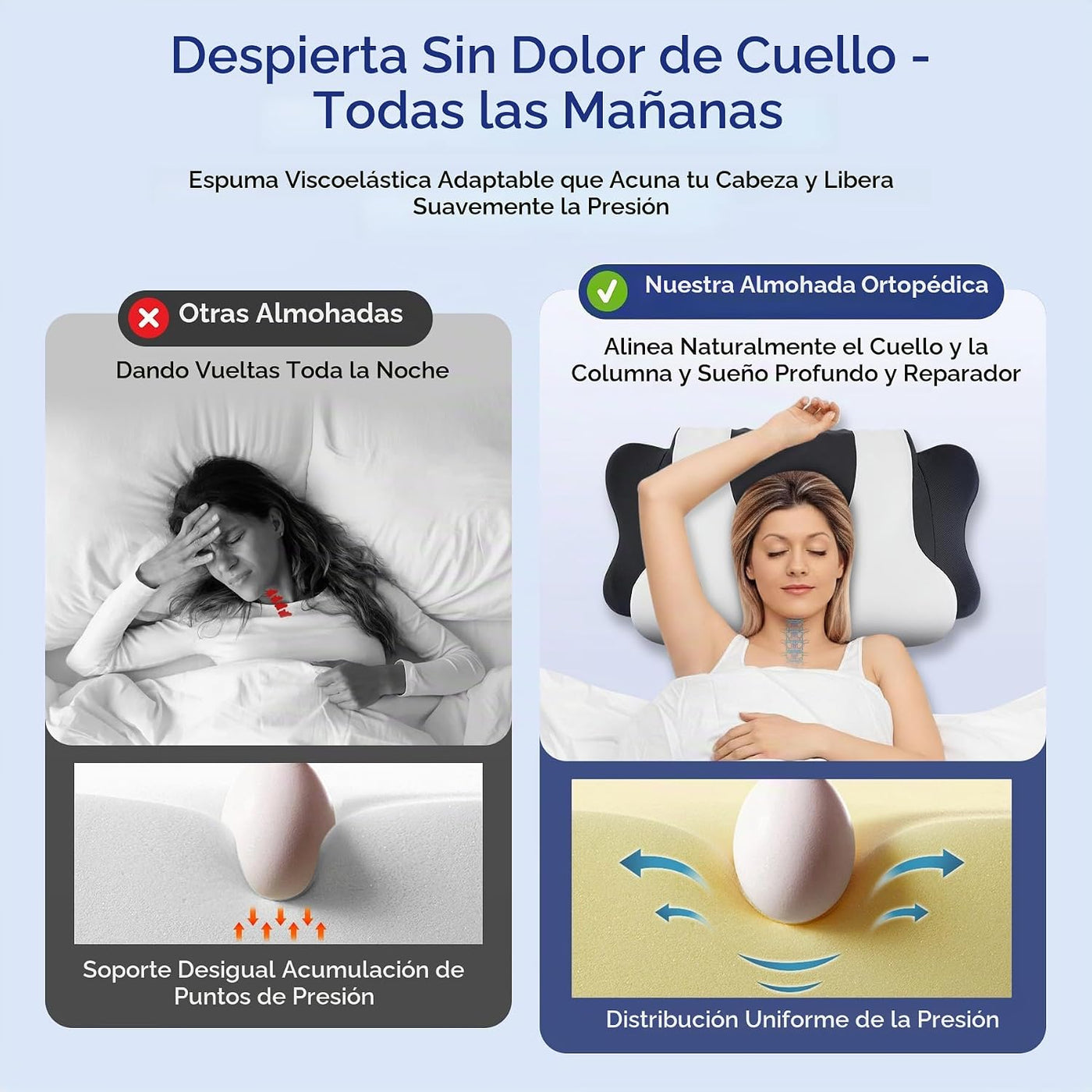 DONAMA Almohada cervical para dolor de cuello, almohada ergonómica...