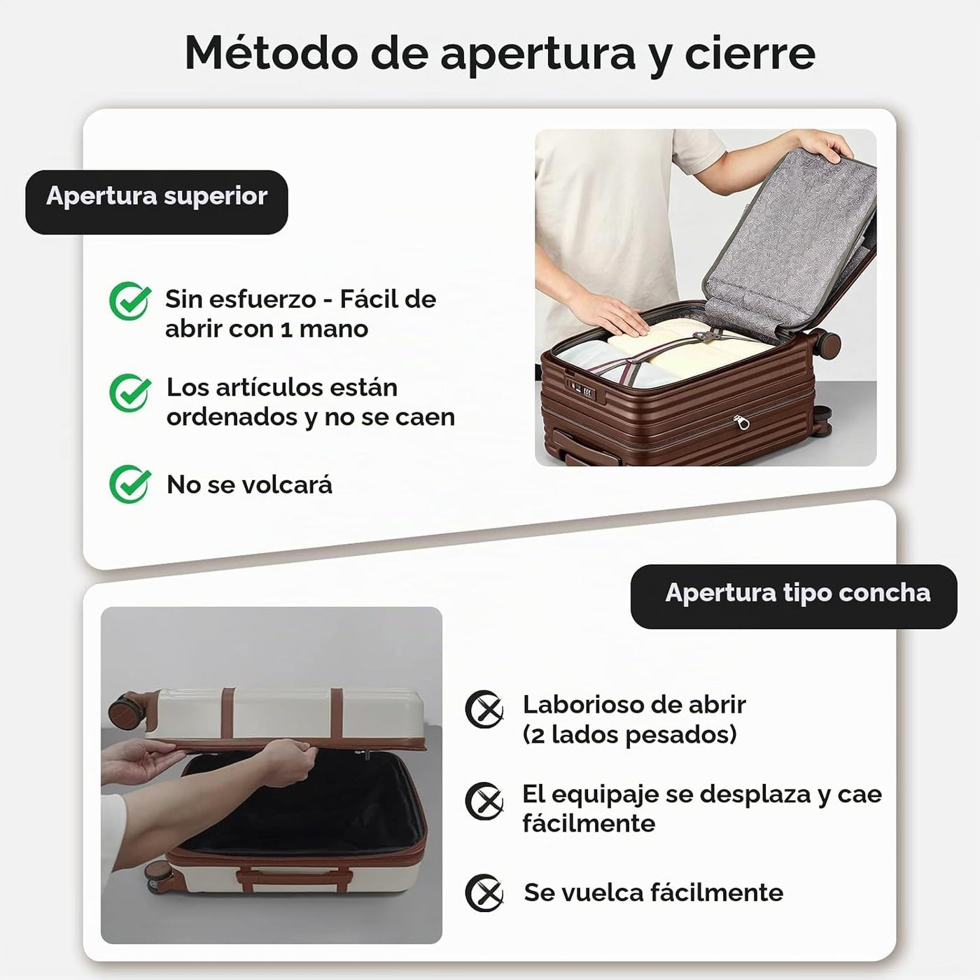Joyway Juego de equipaje de 5 piezas con bolsillo delantero, Café,...