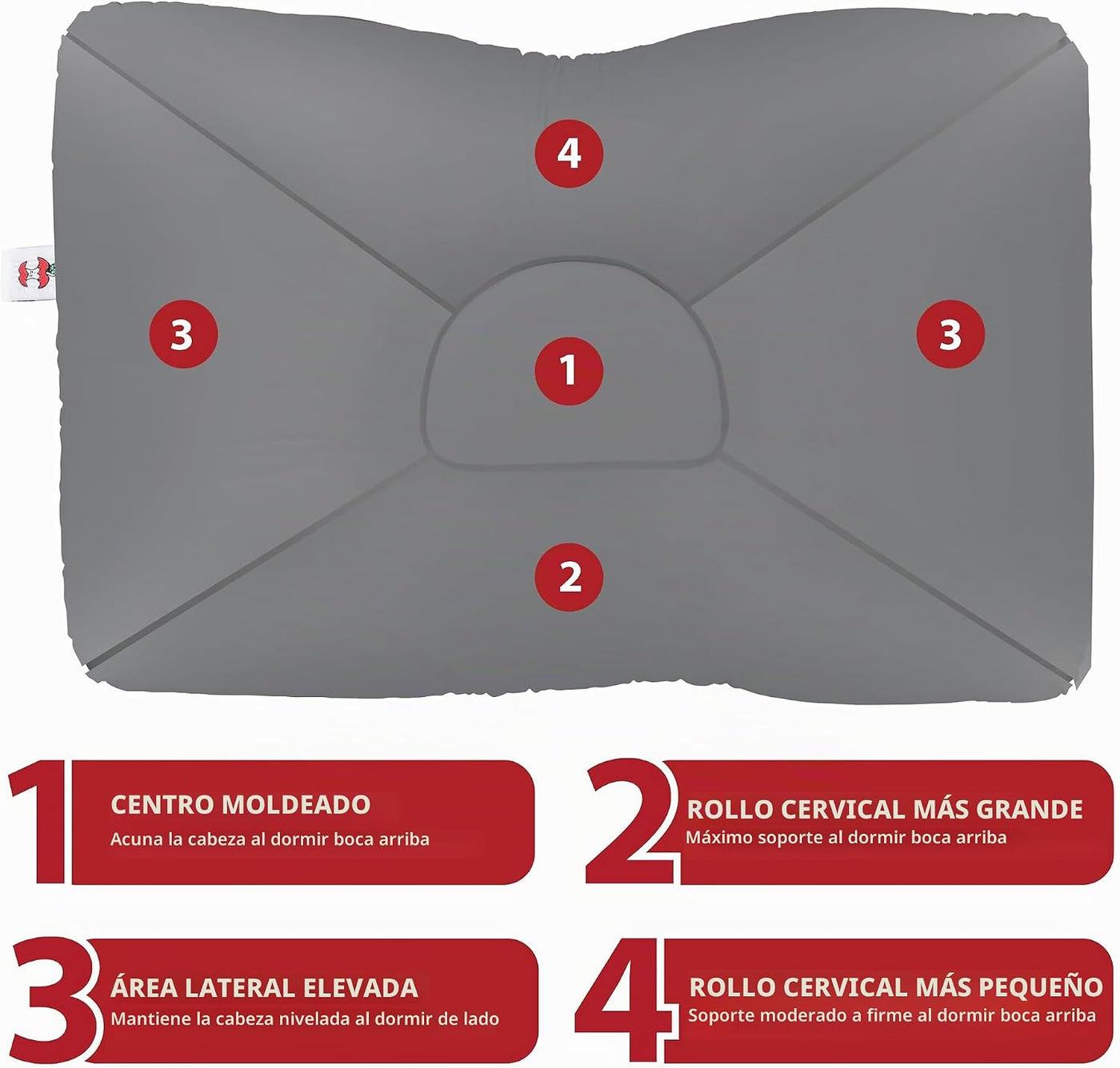 Core Products D-Core - Almohada cervical para el cuello \u2013 Sopo...