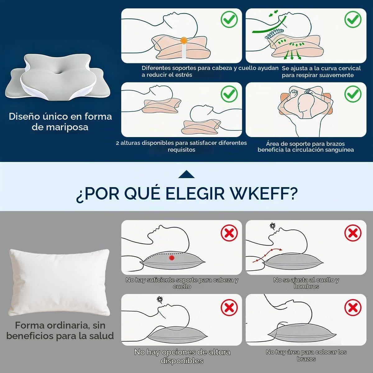 WKEFF Almohada cervical para aliviar el dolor de cuello, diseño hue...