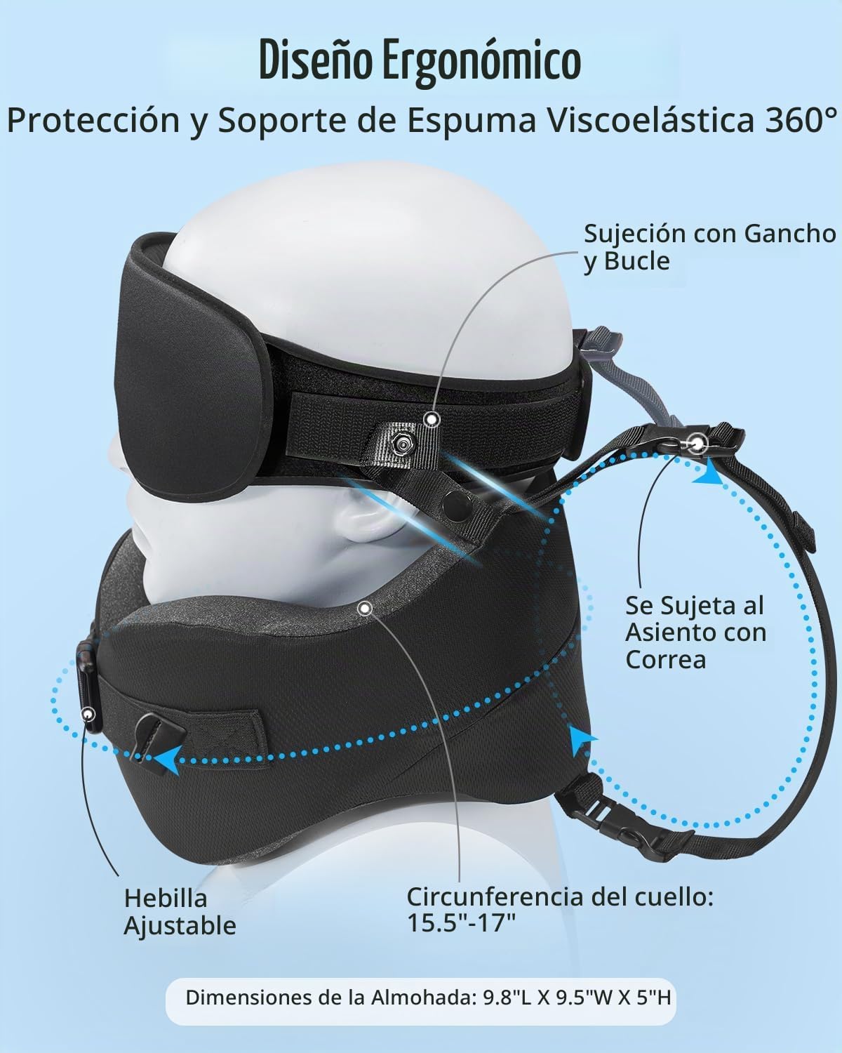 YFONG - Almohada de viaje para vuelos largos en avión, combo con co...