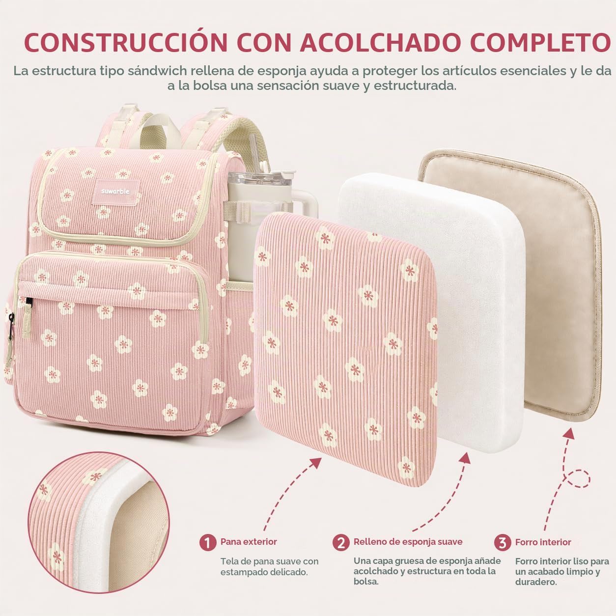 suwarble Mochila grande de pana para pañales para mamá, mochila de...