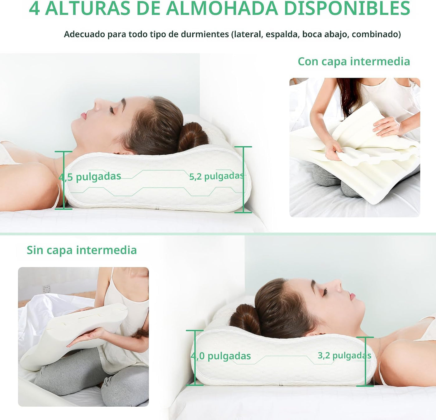 UTTU - Almohada cervical de espuma viscoelástica para aliviar la te...