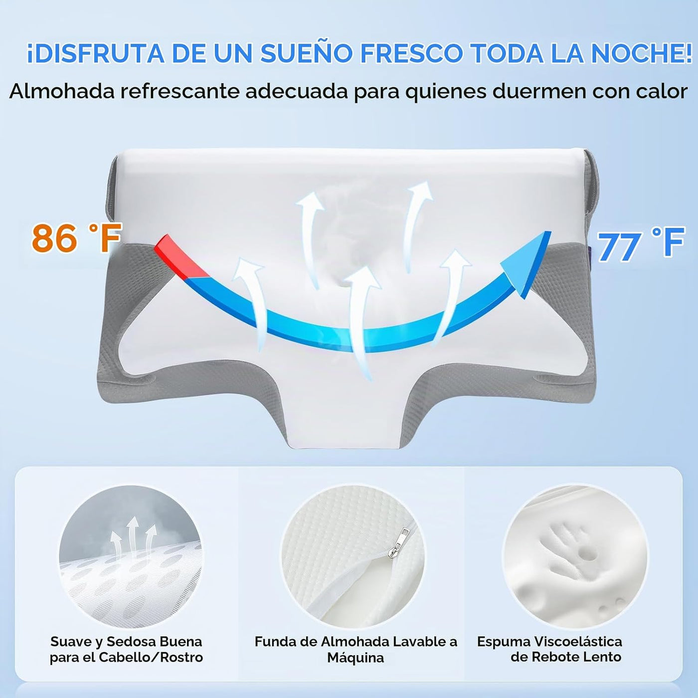 Almohada cervical de alivio efectivo del dolor para dormir, almohad...