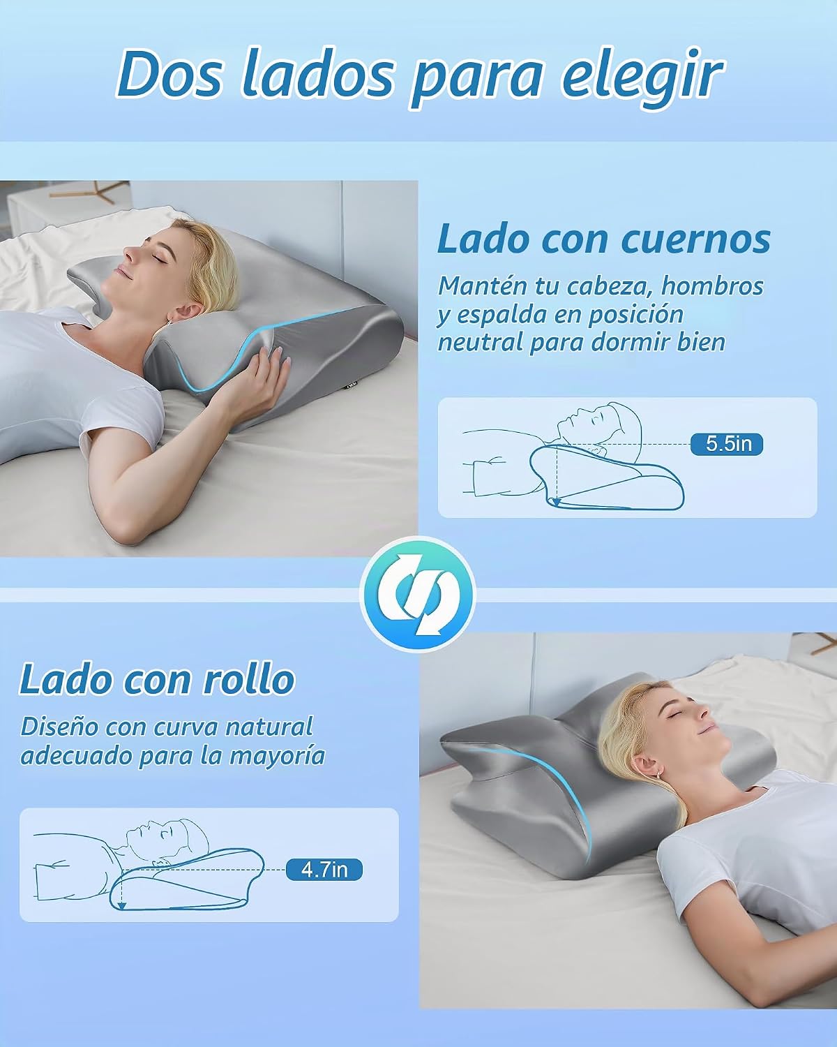 HOMCA Almohada cervical de espuma viscoelástica 2 en 1, almohada or...