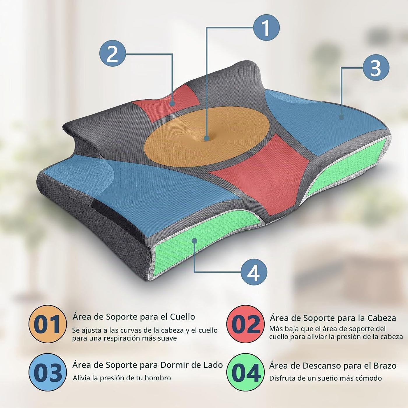 Rinkai-S Almohada cervical para el cuello para aliviar el dolor, al...