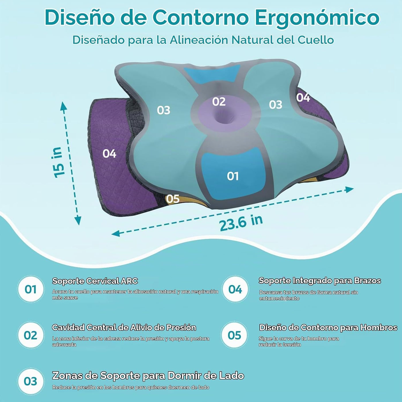 ZeroZillo Almohada cervical para dormir, almohada ergonómica de esp...