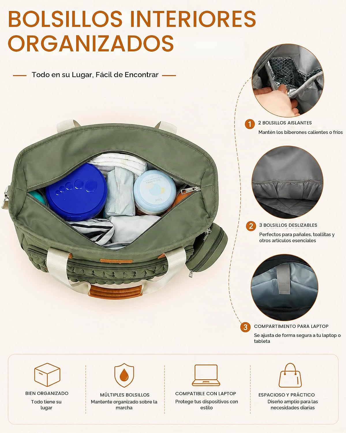 FHELAD Bolsa de pañales para mujer, bolsa de bebé con compartimento...