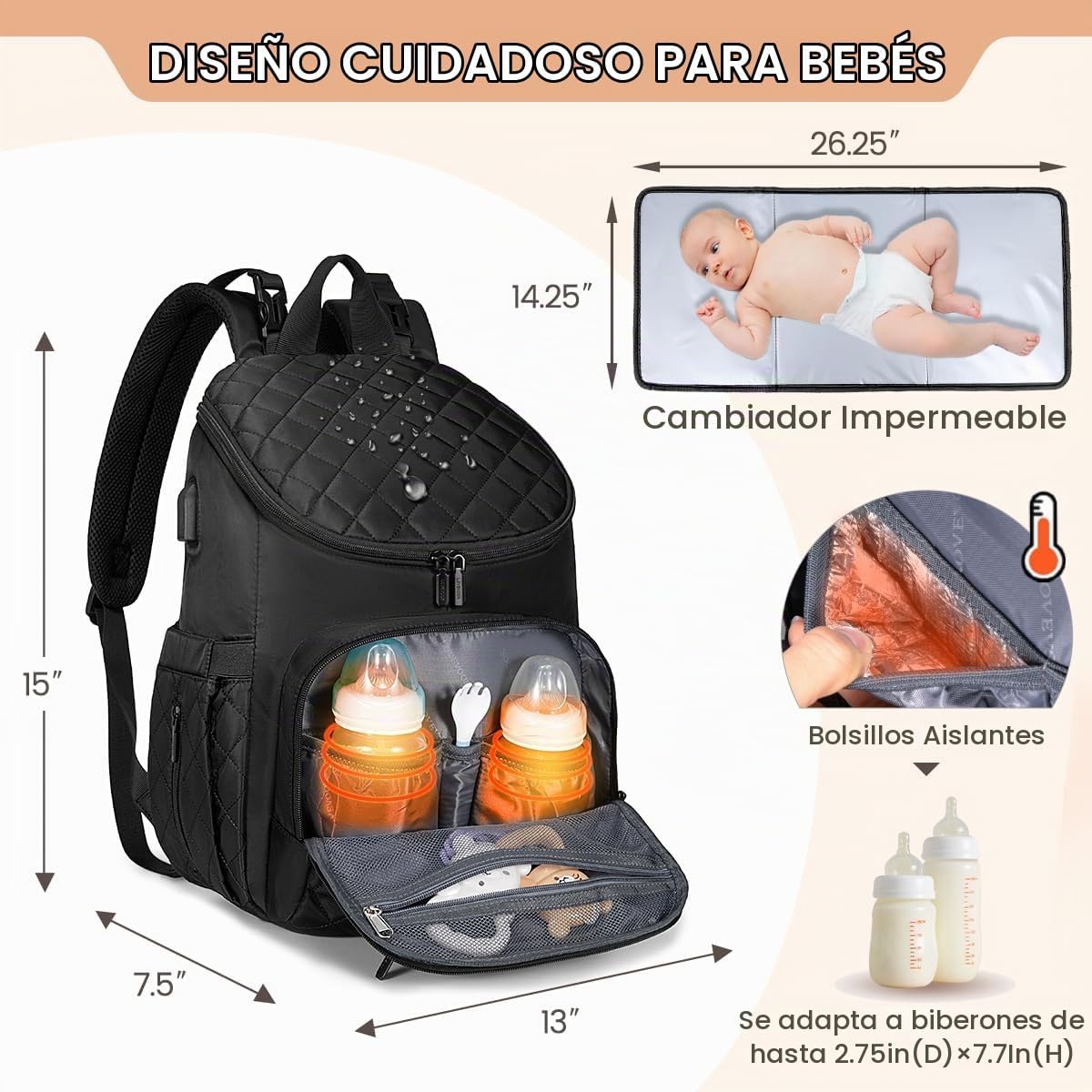 LOVEVOOK Mochila para Pañales de Gran Capacidad con Cambiador Portá...