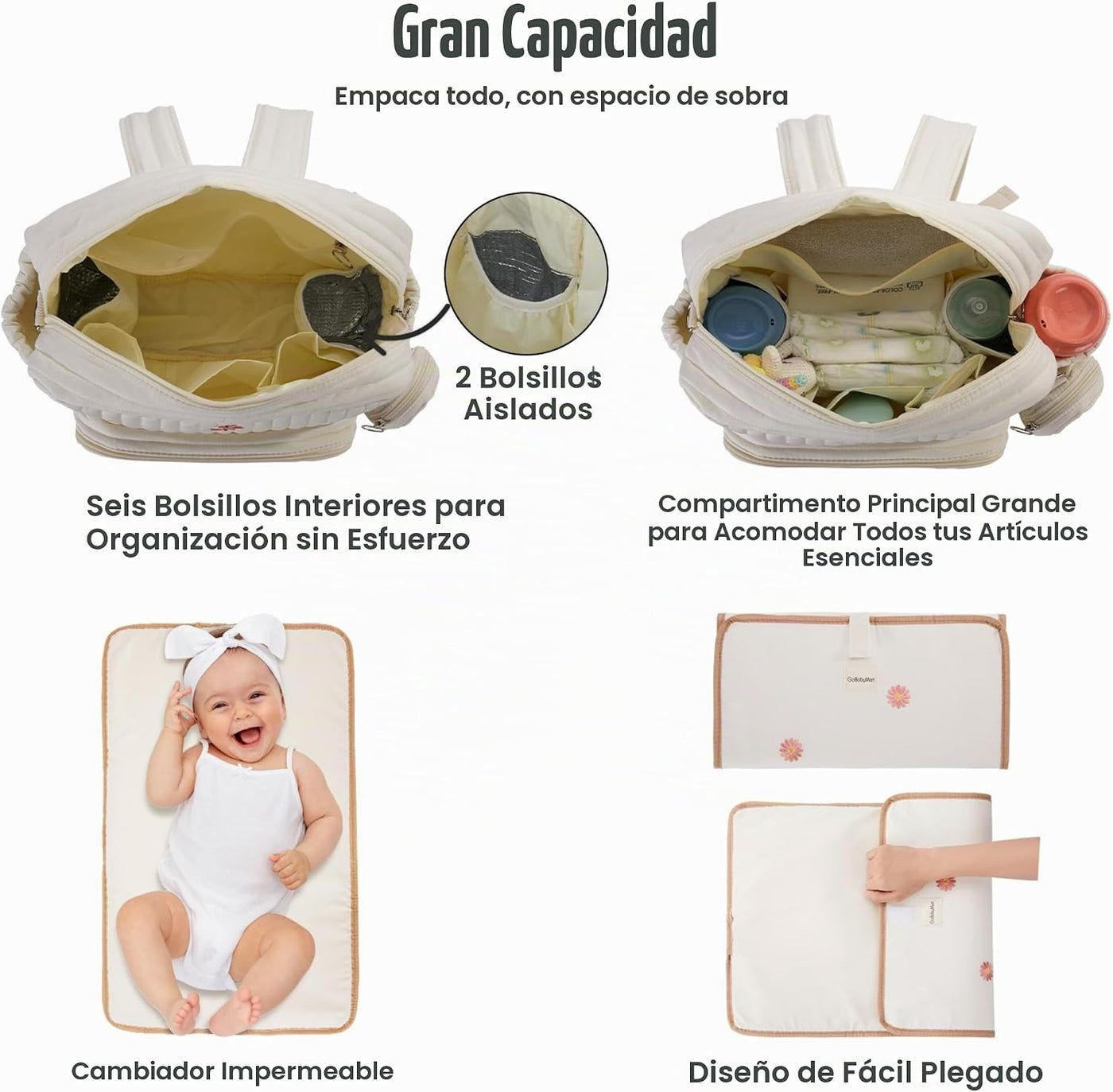 GOBABYMART - Mochila para pañales con cambiador, bolsa de viaje par...