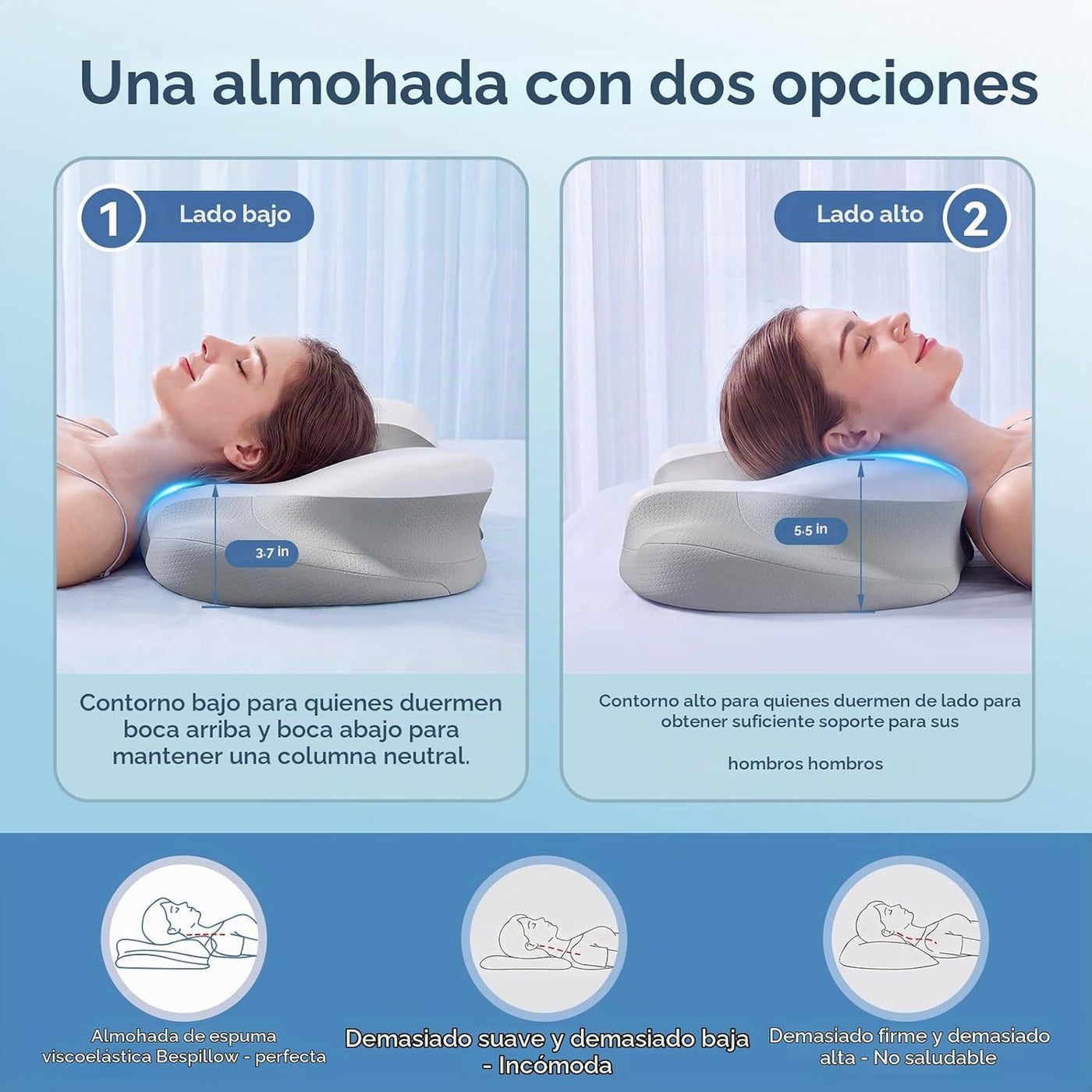Almohada cervical para aliviar el dolor de cuello y hombros Almohad...
