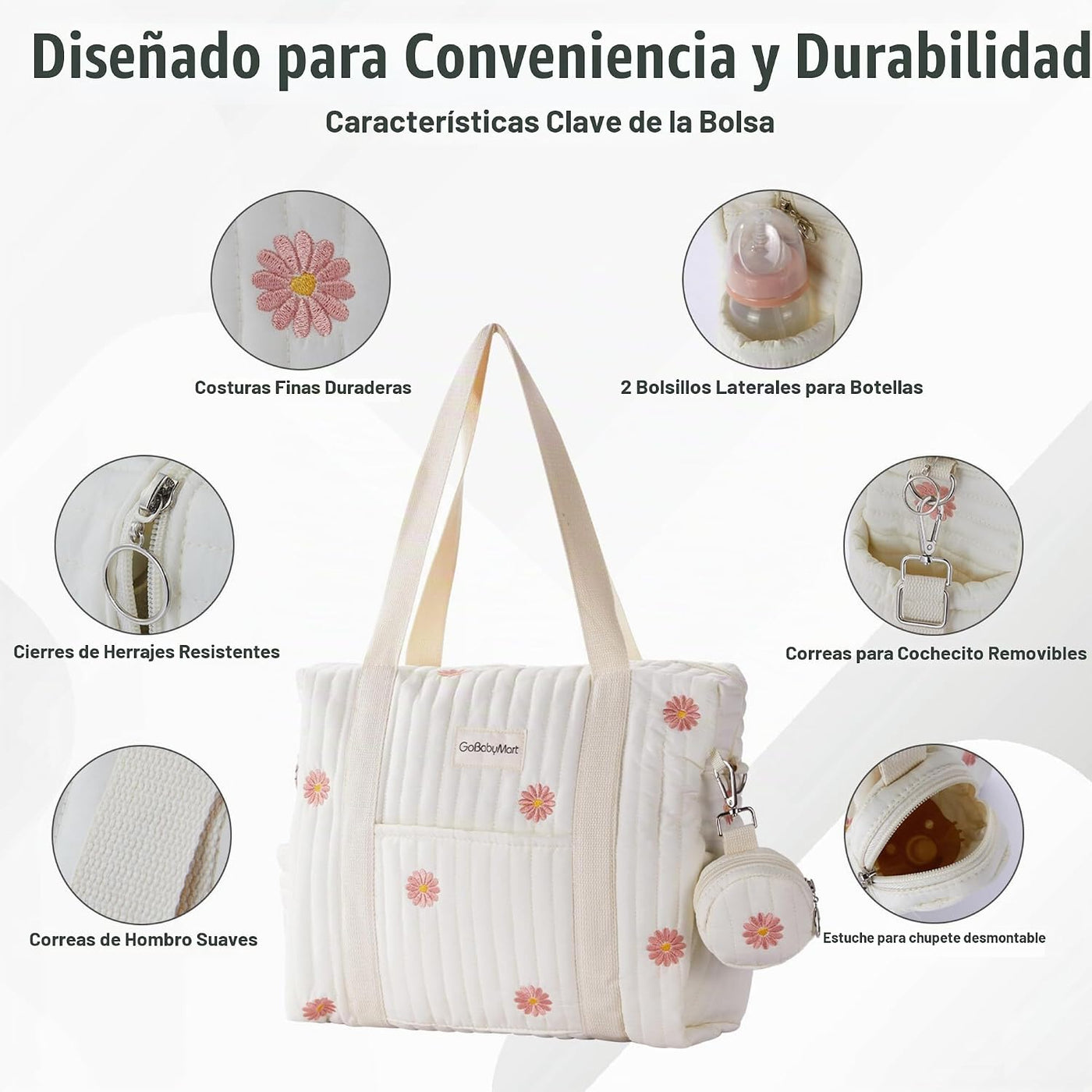 GOBABYMART Set de 3 Bolsos de Pañales, Bolsa Hospitalaria para Part...