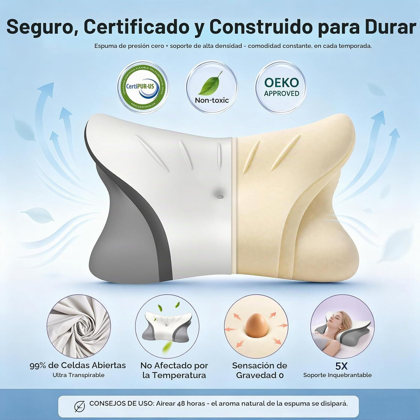 Almohada cervical para el cuello para aliviar el dolor, contorno er...