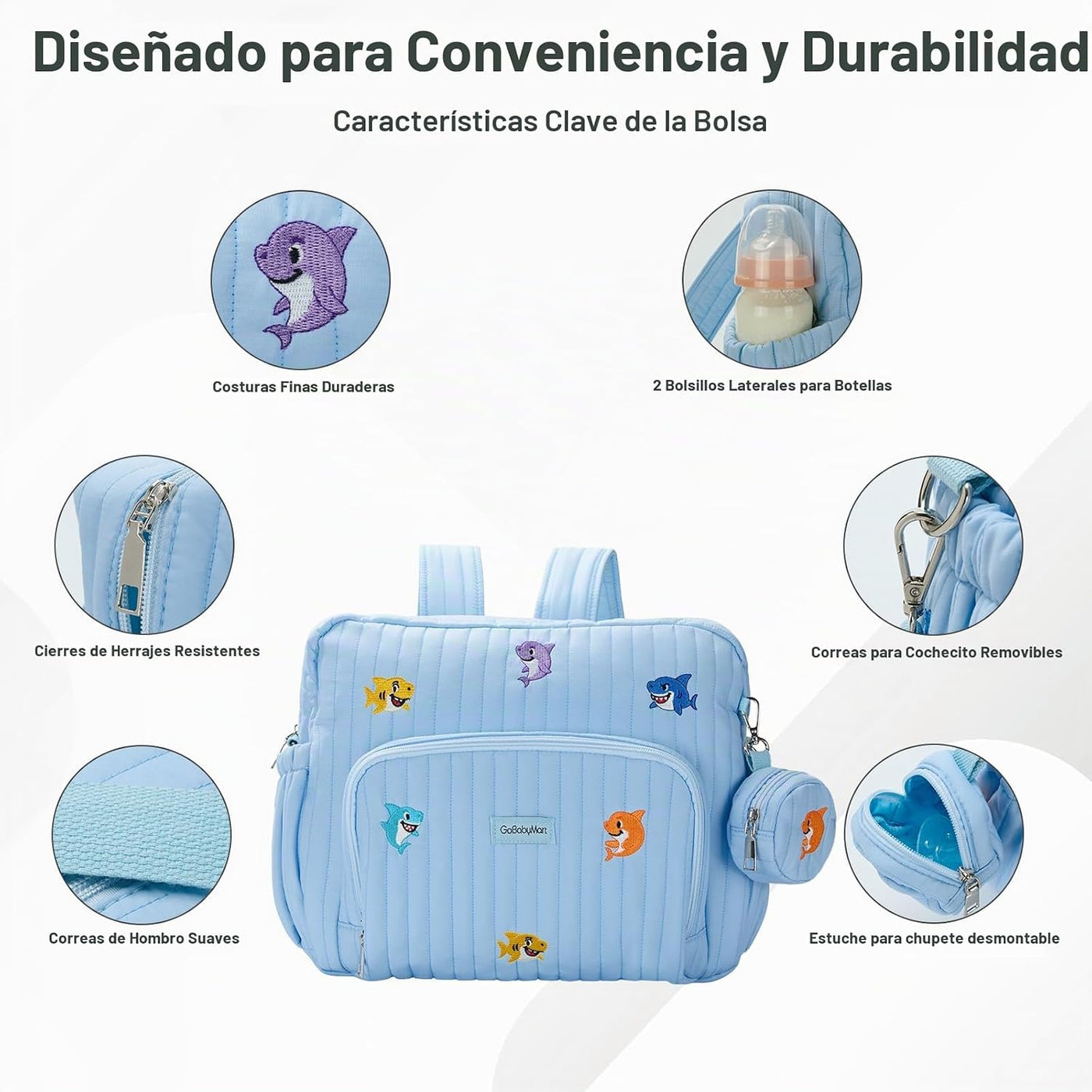 GOBABYMART Mochila para pañales con cambiador \u2013 Bolsa de viaje...