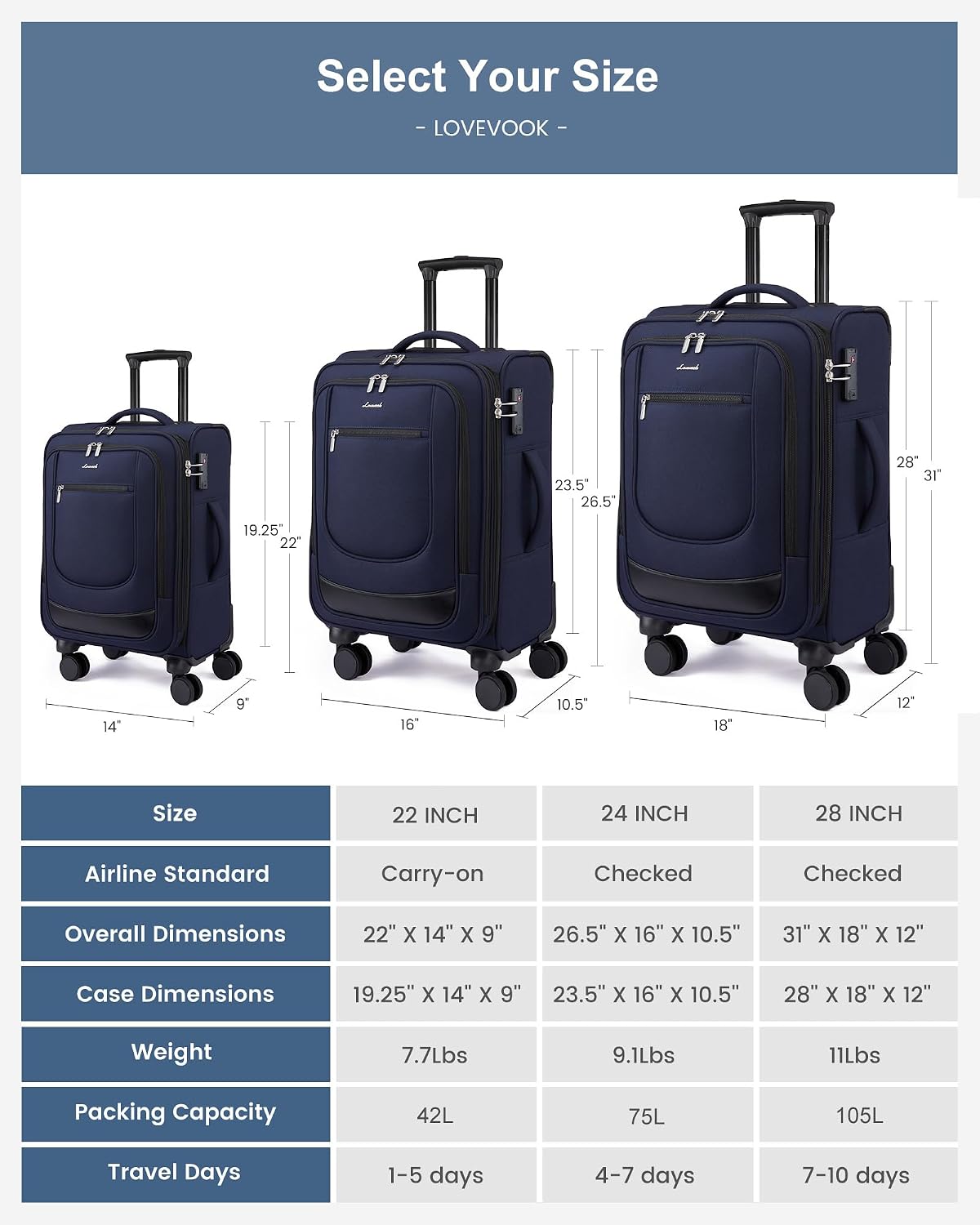 LOVEVOOK Maletas Softside con ruedas para viajes para mujeres y hom...