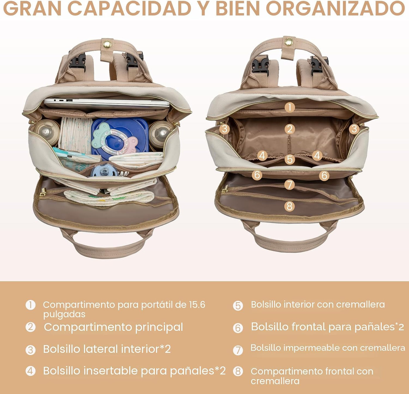 LOVEVOOK Mochila para Pañales, Bolsa de Bebé con Cambiador, Mochila...