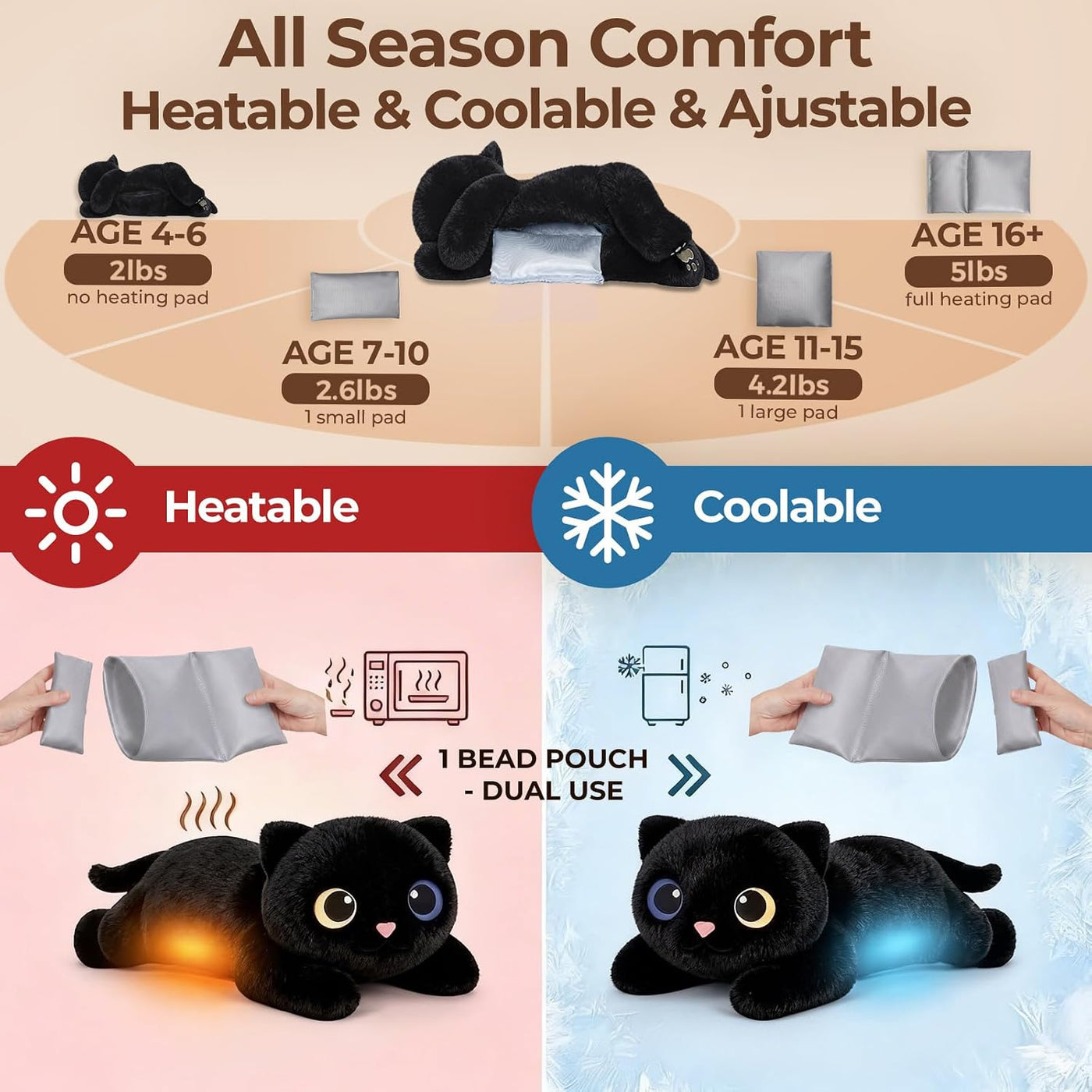 Mewaii Animales de peluche con peso, gato negro, calentable, refrig...