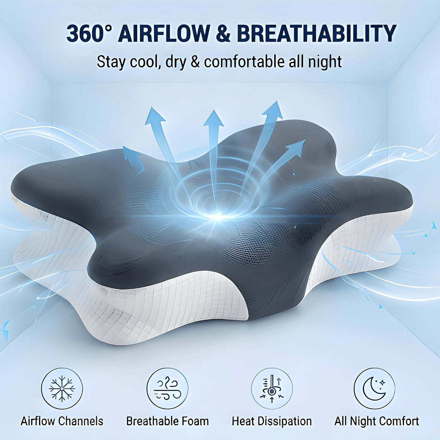 Almohada cervical ergonómica de espuma viscoelástica para dormir de...