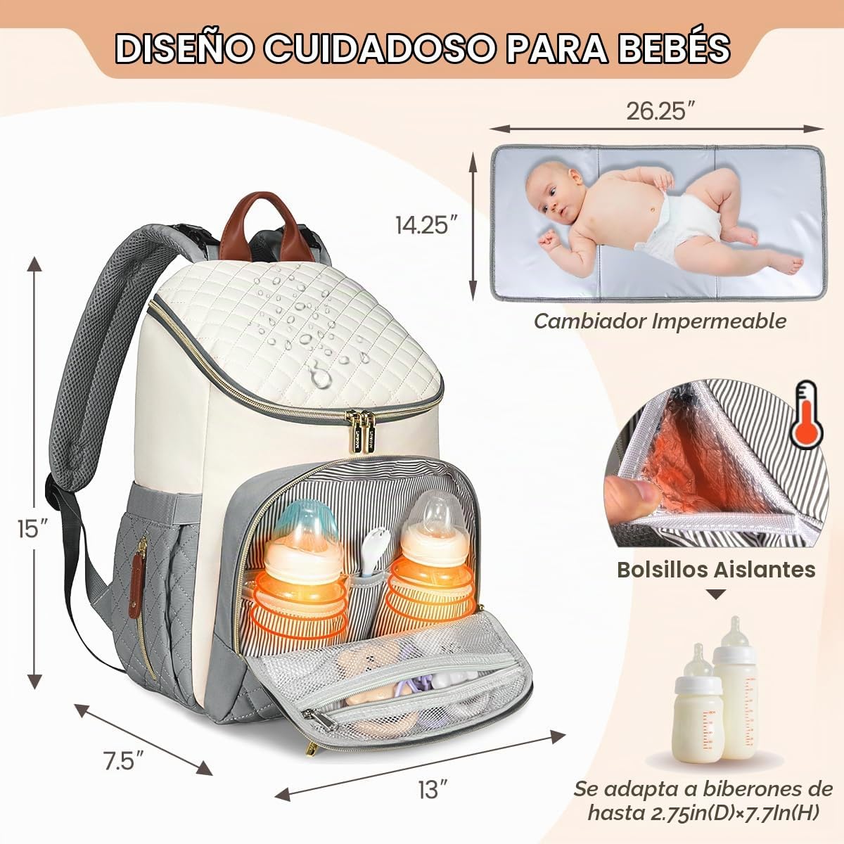 LOVEVOOK Mochila para Pañales de Gran Capacidad con Cambiador Portá...