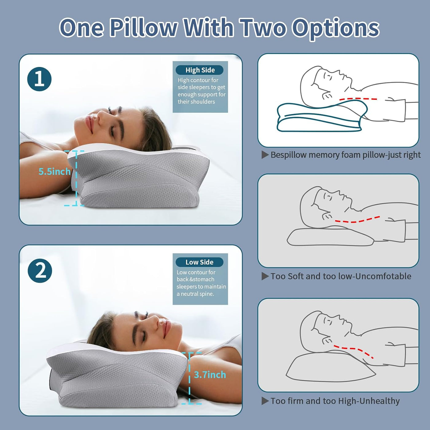 Cervicac Almohada cervical para aliviar el dolor, almohada ergonómi...