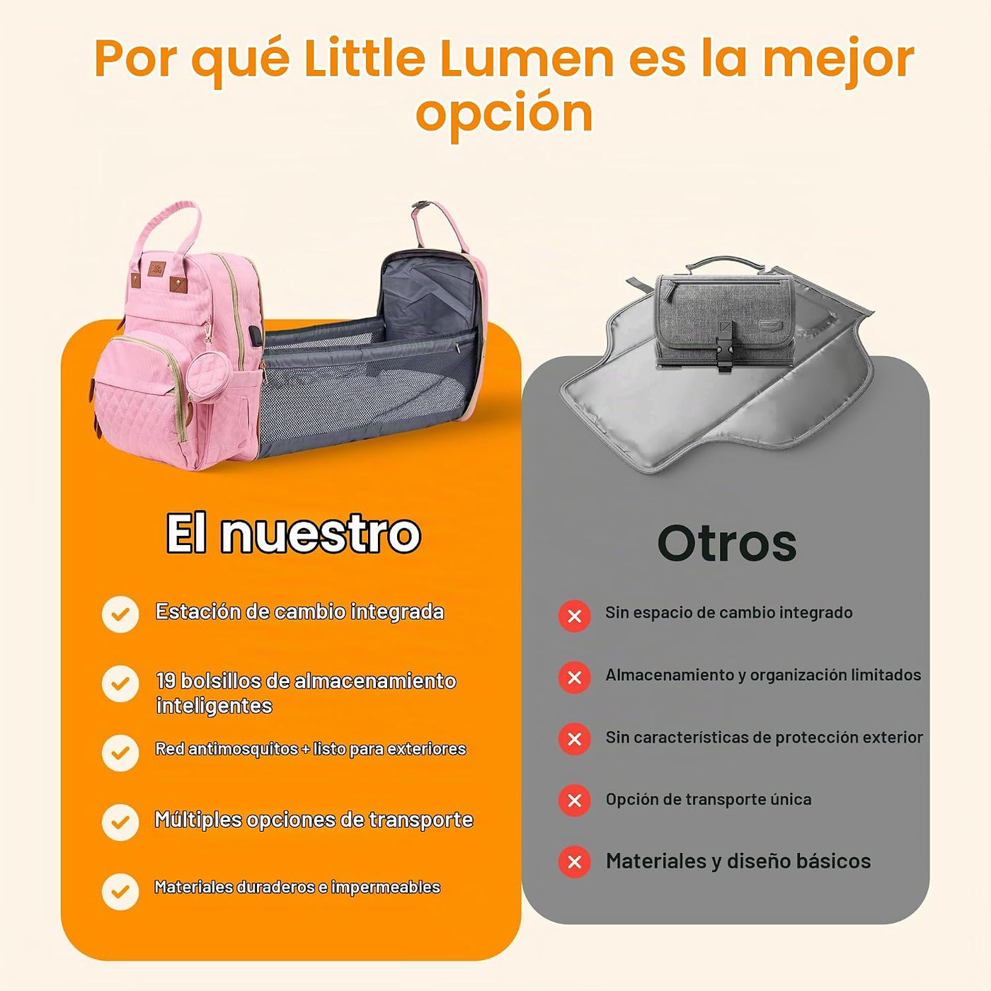 Little Lumen Mochila para pañales con cambiador \u2013 Bolsa de pañ...