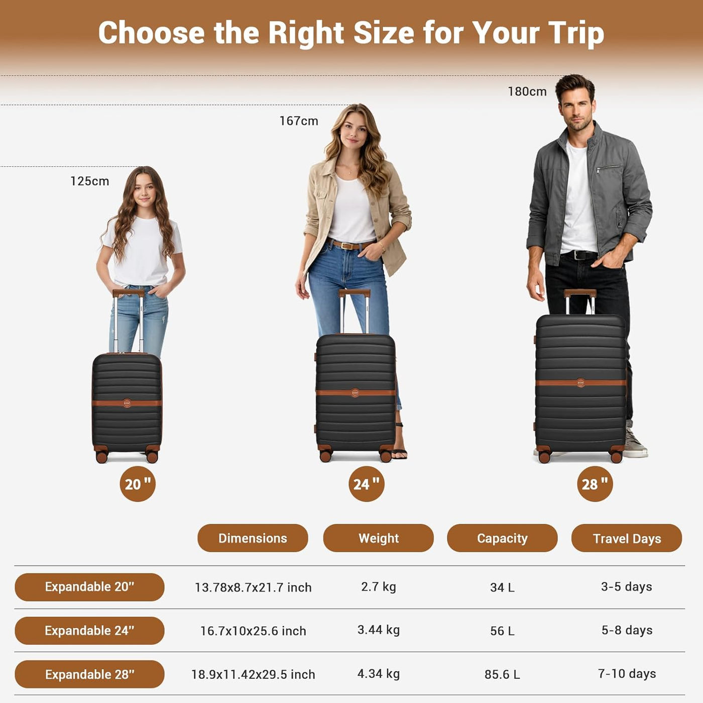 Kono Equipaje de viaje rígido expandible con ruedas giratorias, lig...