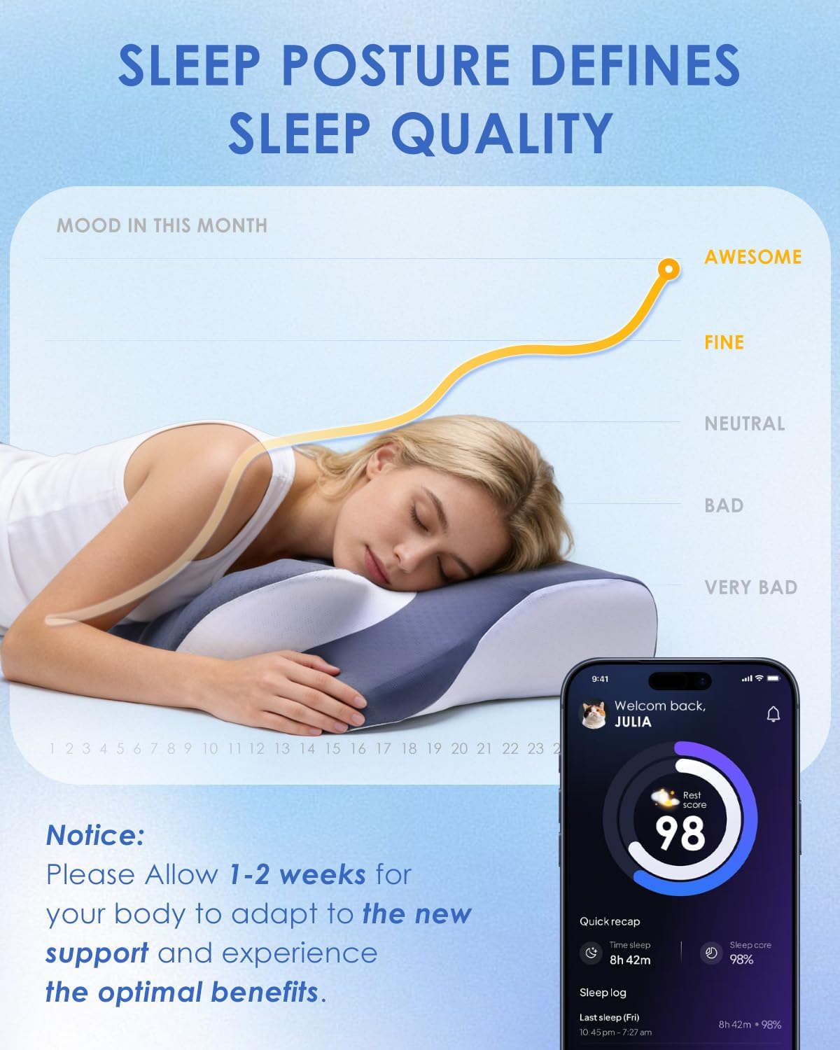 Almohada cervical ergonómica, doble cara cuello y hombro, alivio de...