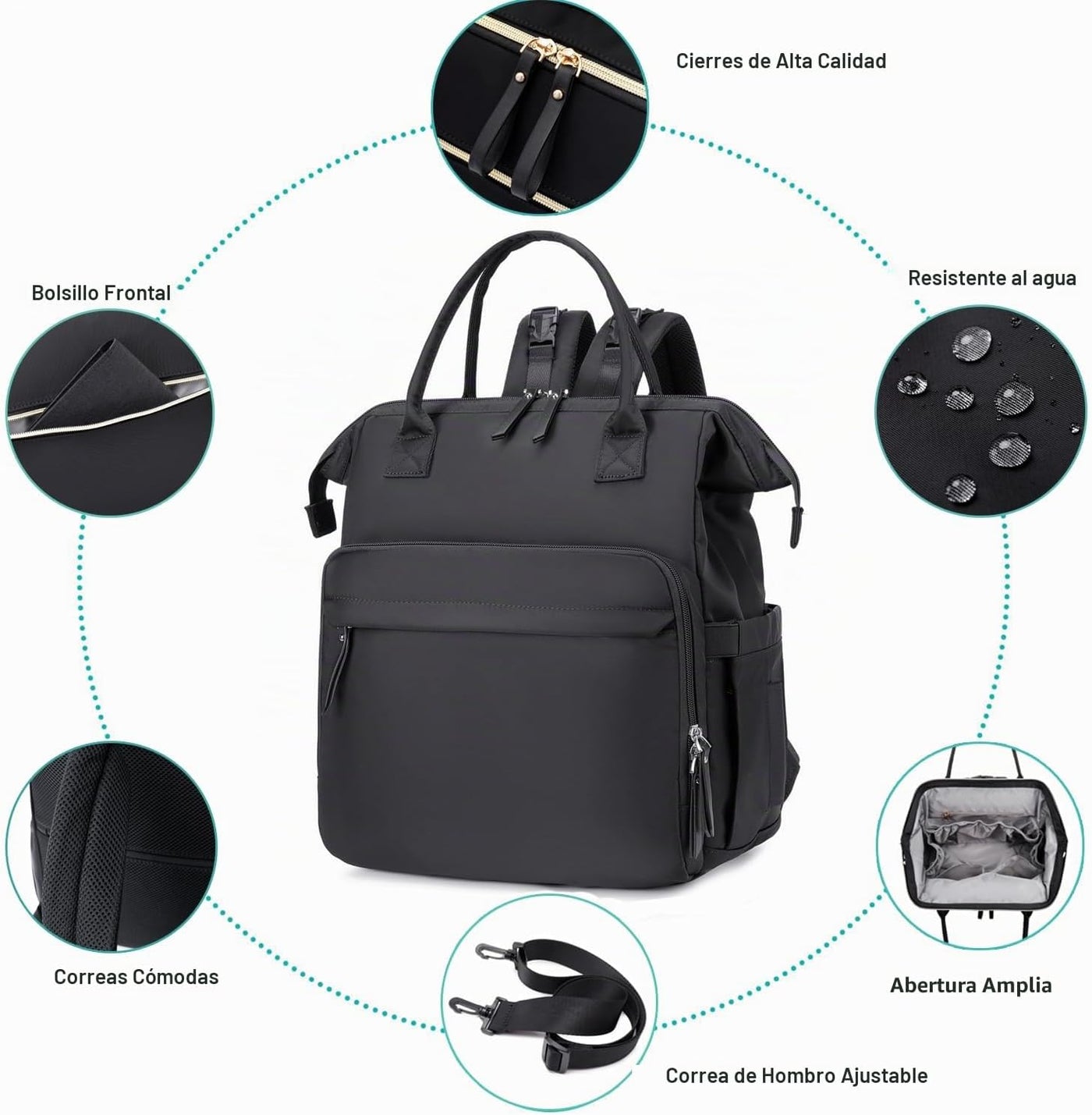LORADI - Mochila convertible para pañales con tapa de apertura ampl...