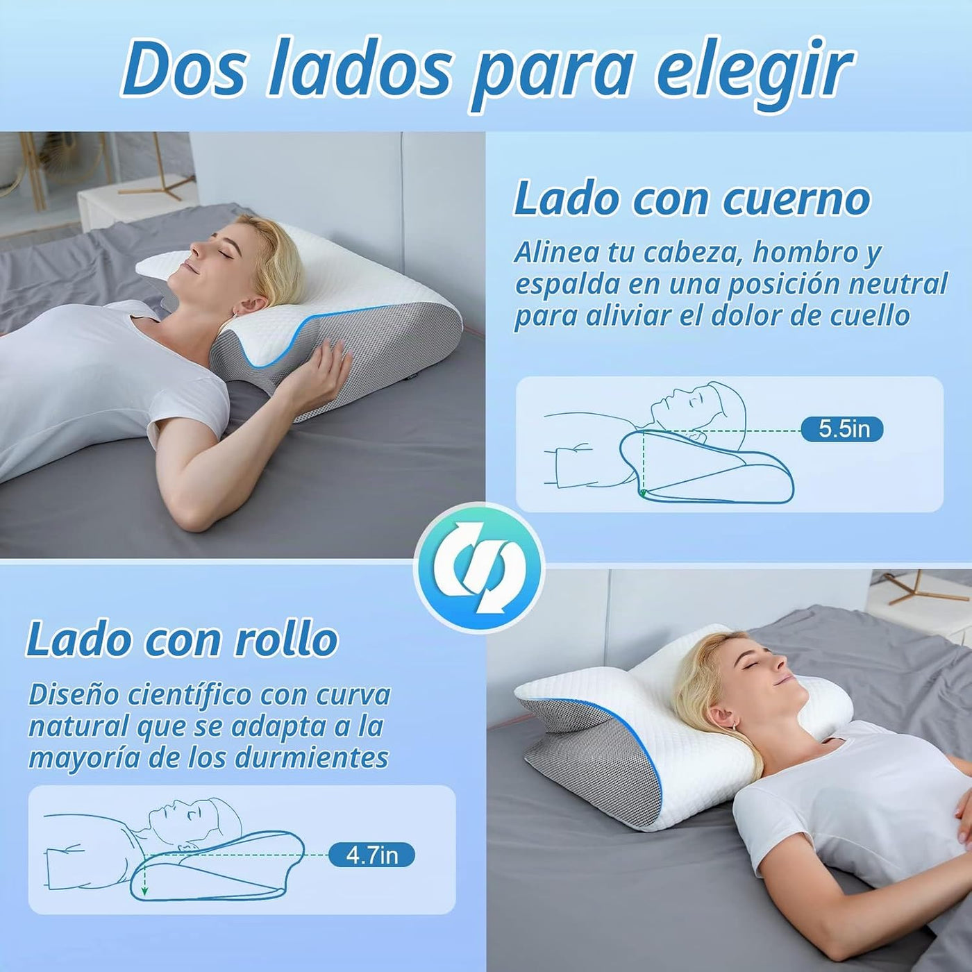 HOMCA - Almohada cervical de espuma viscoelástica, almohada ortopéd...