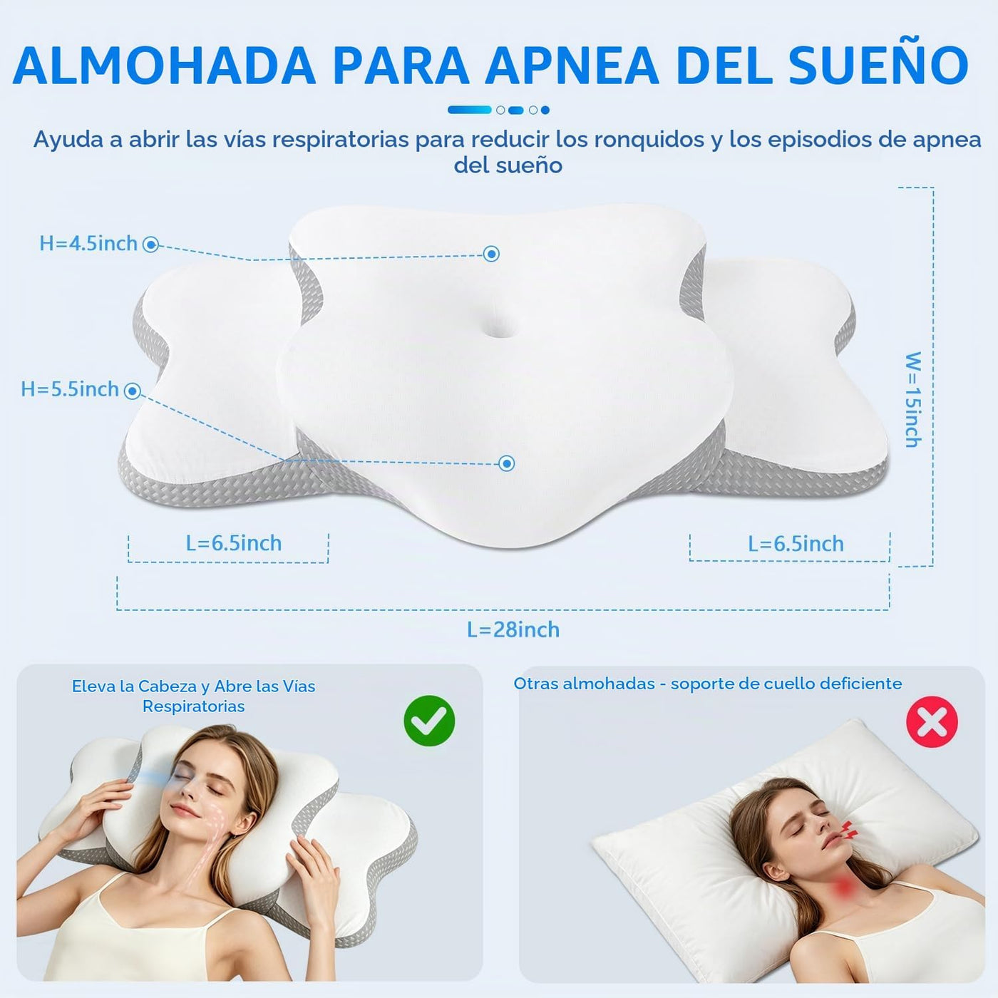 Almohada cervical para aliviar el dolor de cuello y dormir de lado...