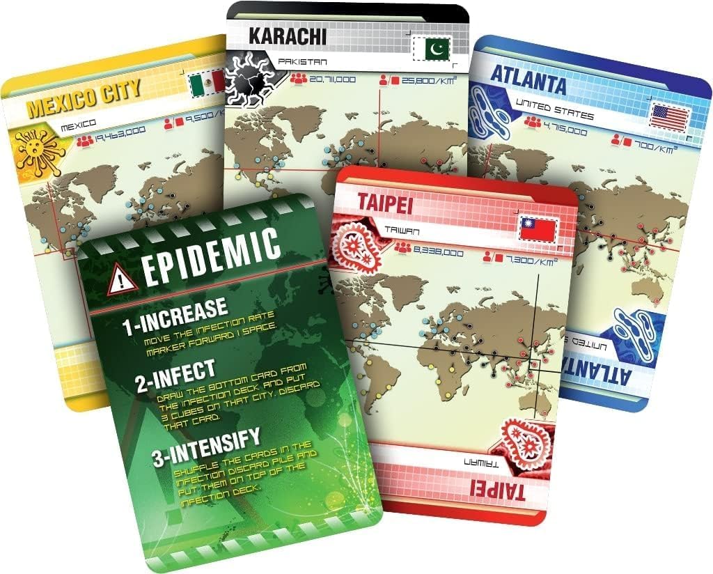 Pandemia