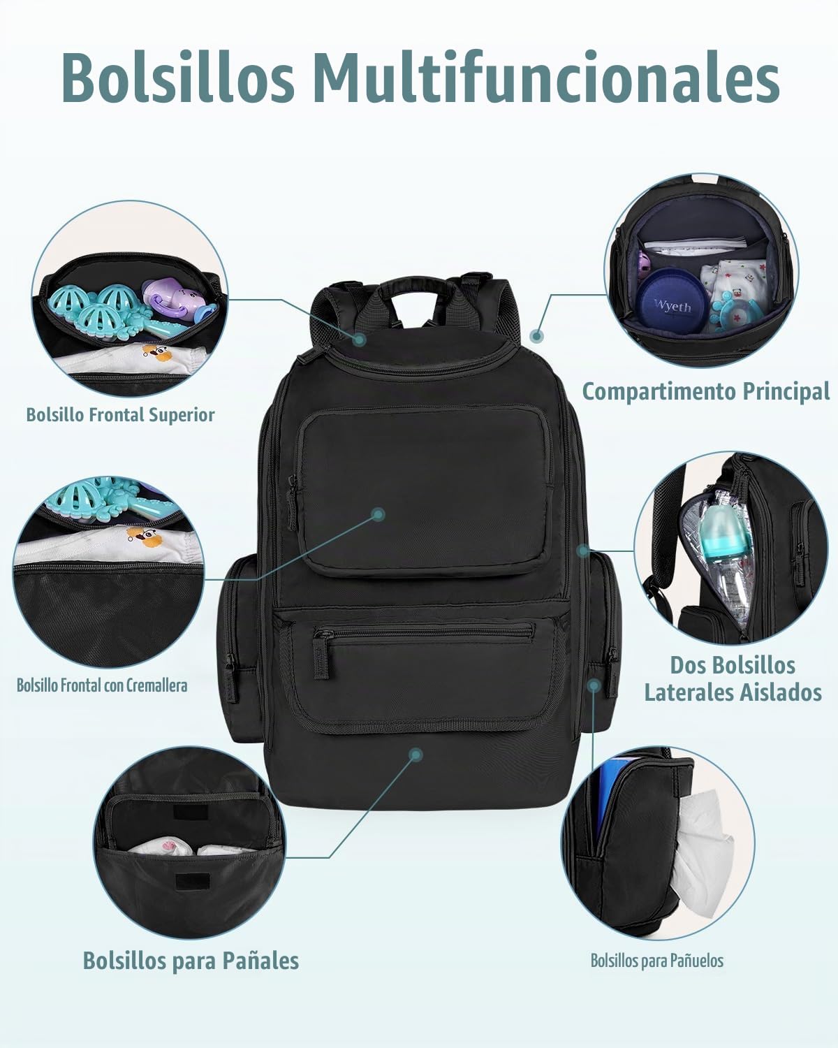 Mancro Mochila para pañales, mochila para pañales de bebé de gran c...