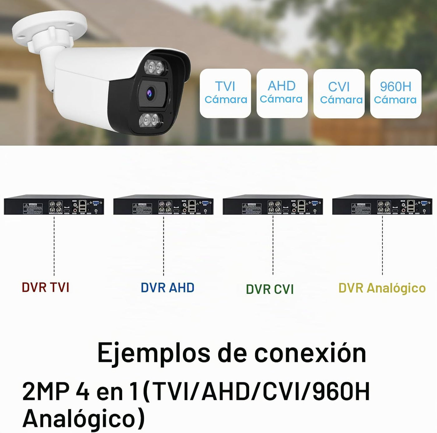 Voniviewse Cámara de seguridad analógica HD-CVI\/TVI\/AHD\/960H 108...