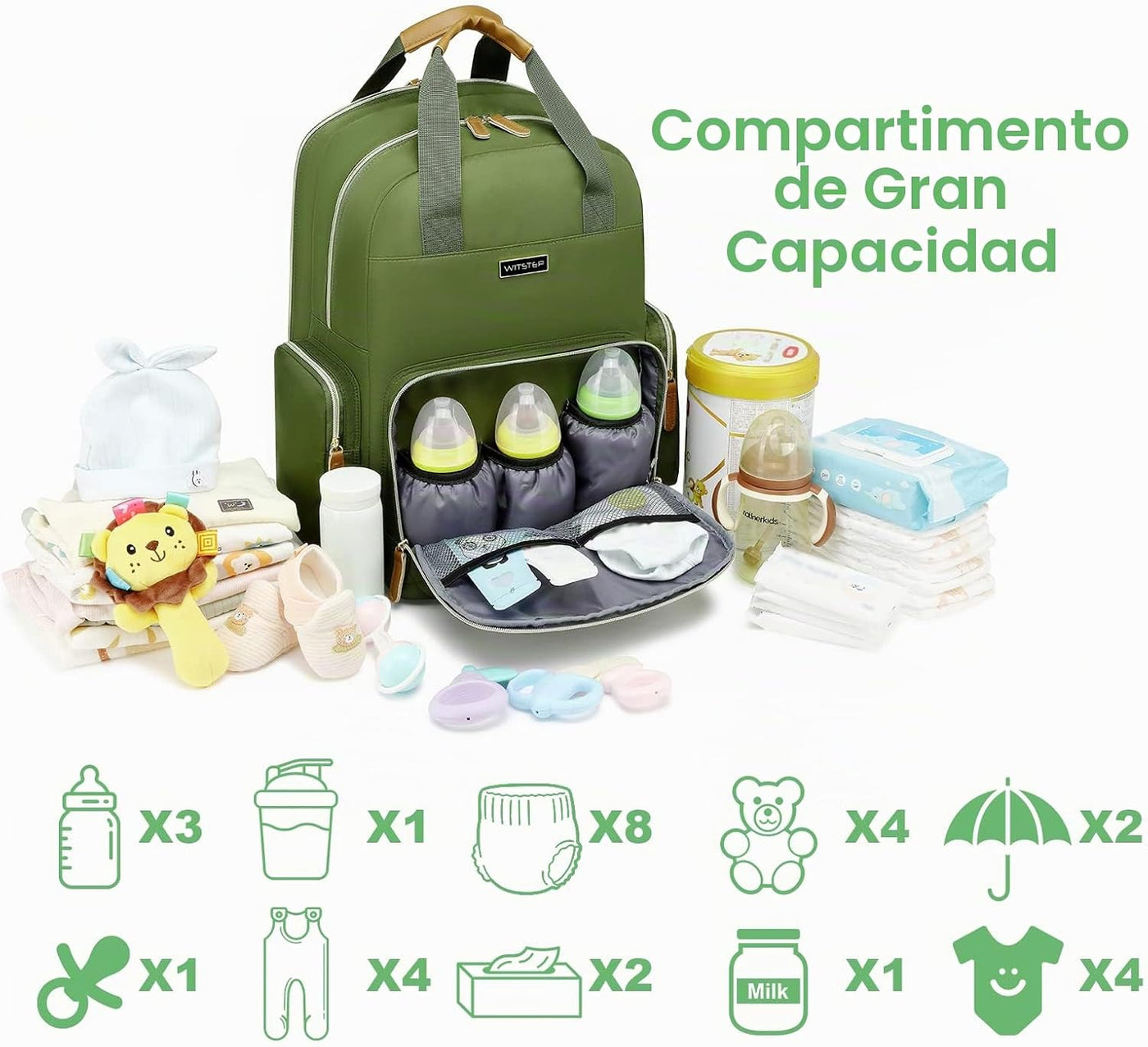 WITSTEP Mochila para pañales con cambiador, organizador de bolsas d...