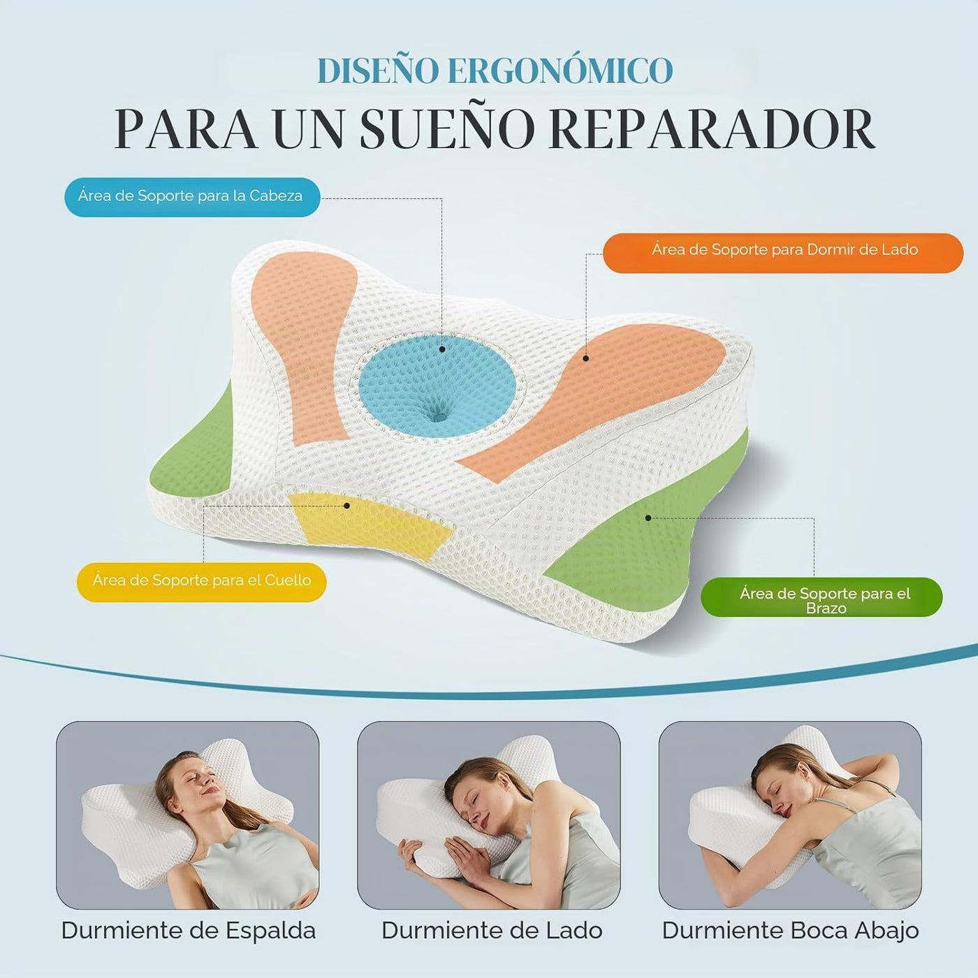 Sweetcrispy Almohada cervical para cuello y hombro, almohadas ergon...