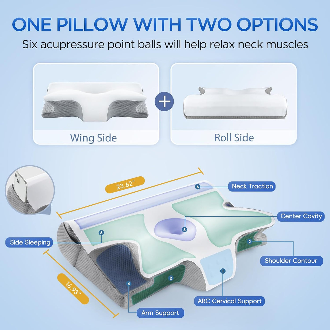 Almohada cervical de alivio efectivo del dolor para dormir, almohad...