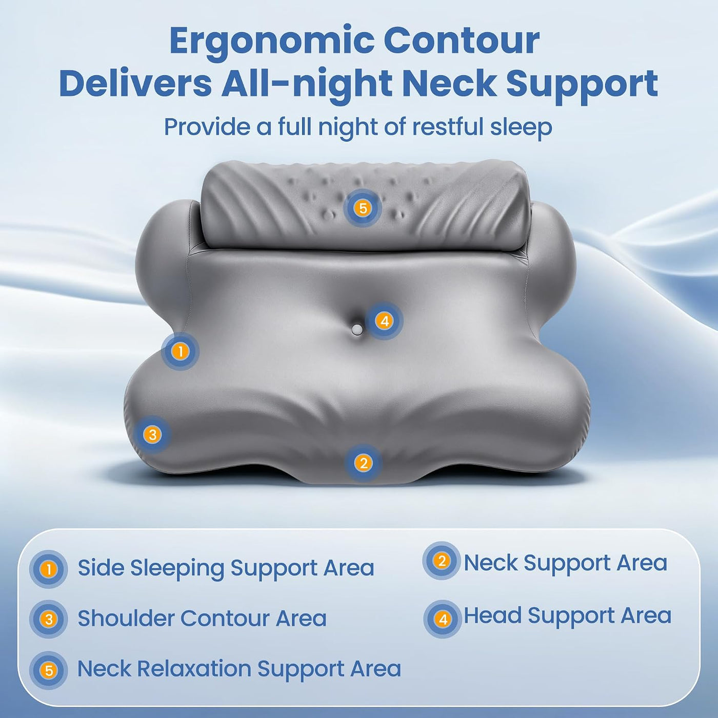 Kurcodw Almohada cervical para aliviar el dolor de cuello, almohada...